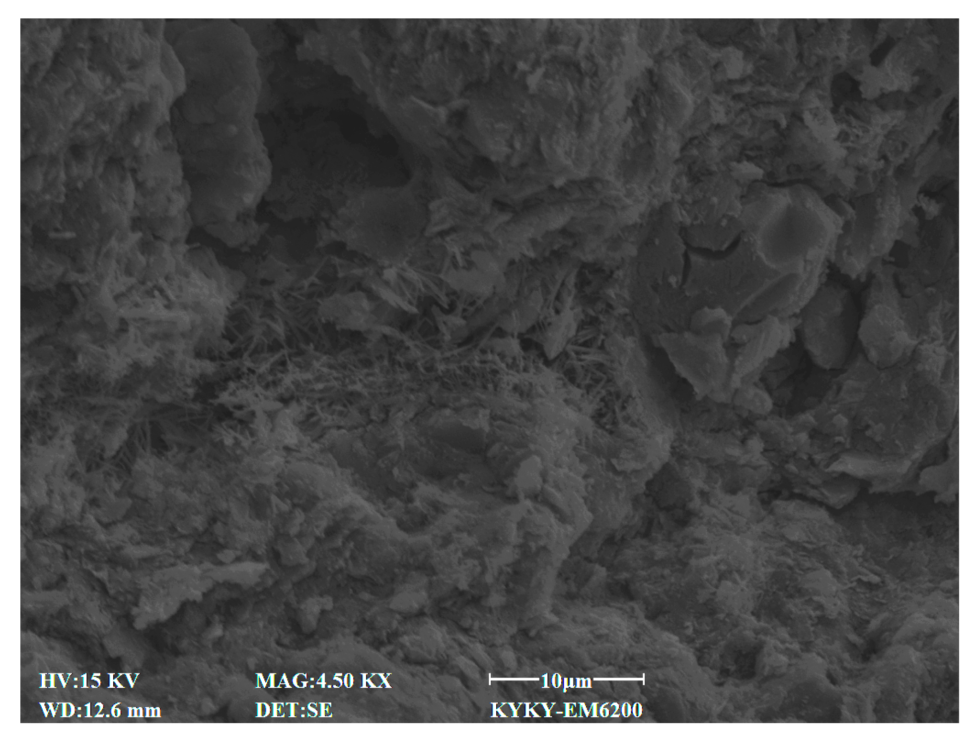 Buildings 15 04433 g030 Buildings 15 04433 g030