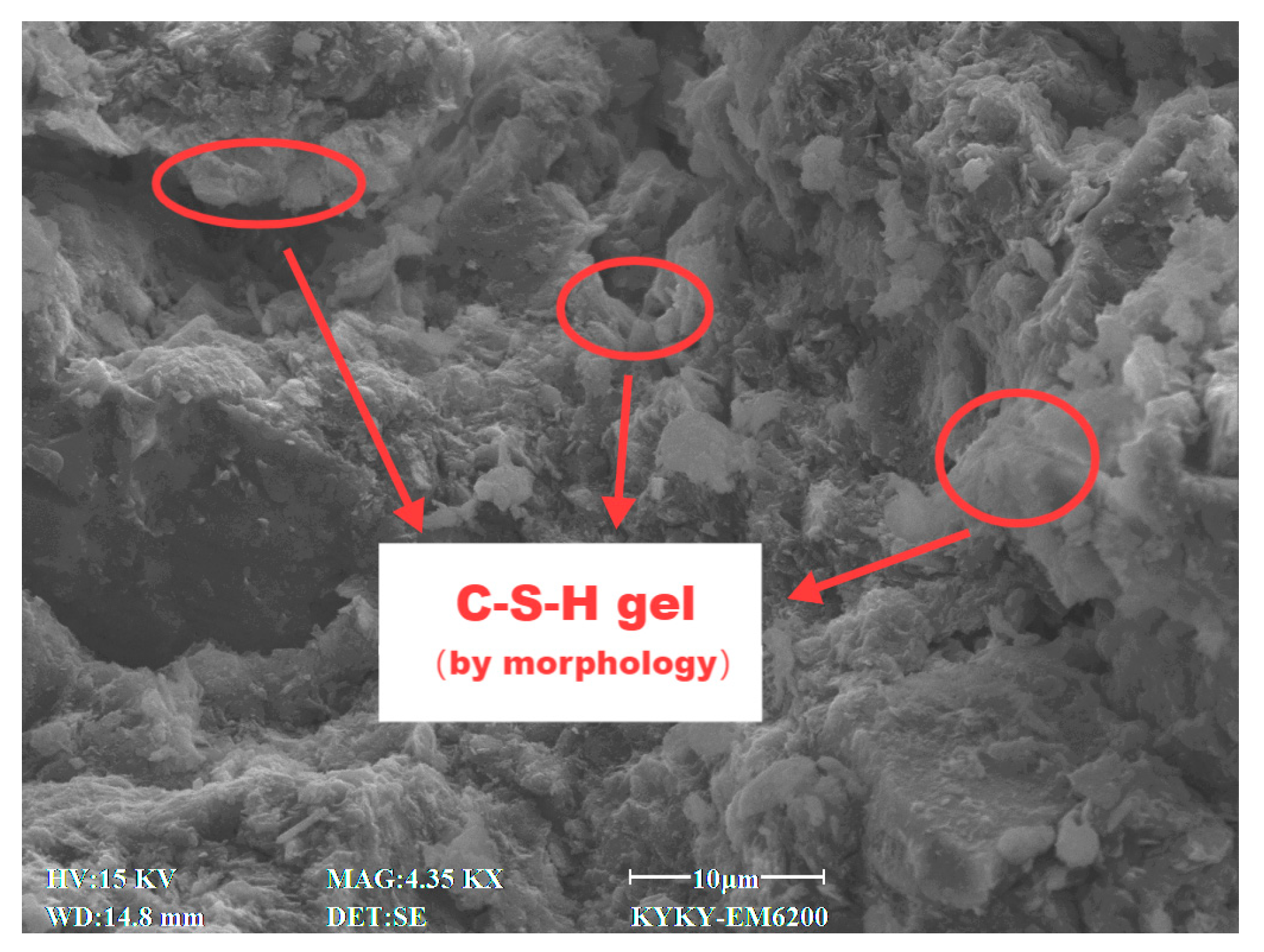 Buildings 15 04433 g031 Buildings 15 04433 g031