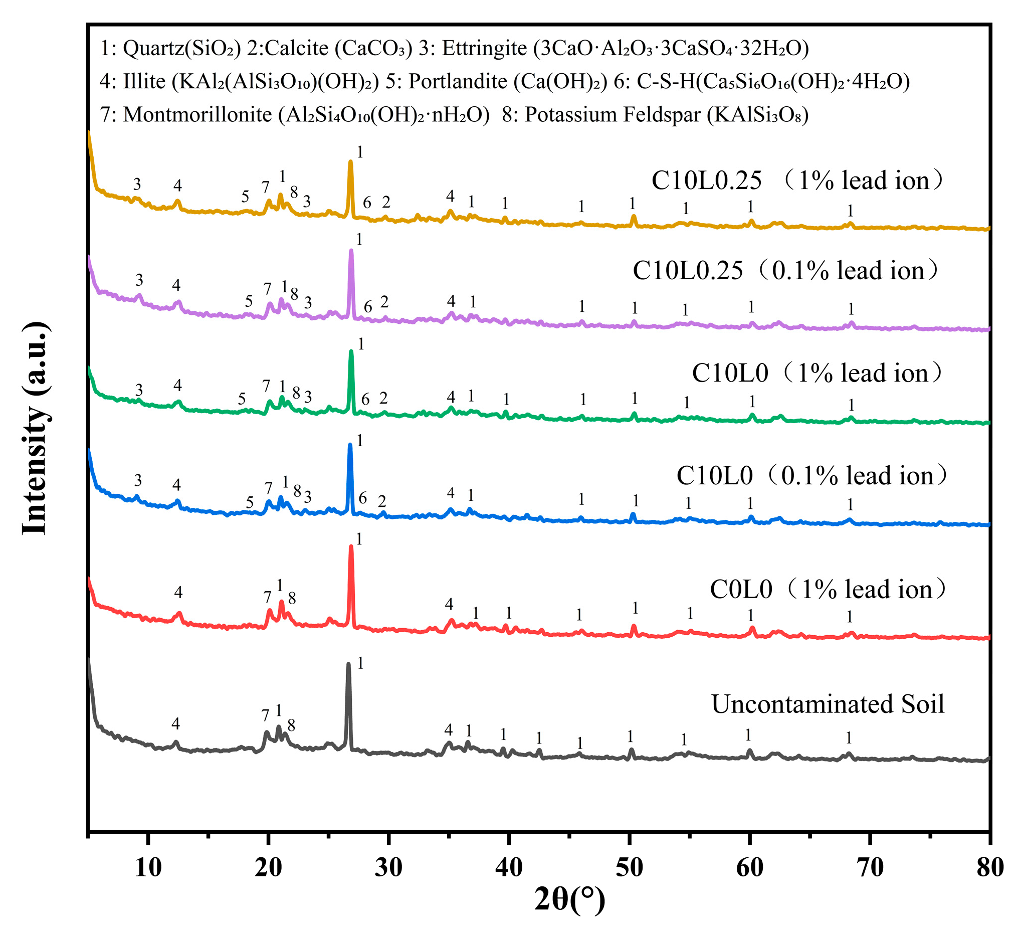 Buildings 15 04433 g032 Buildings 15 04433 g032