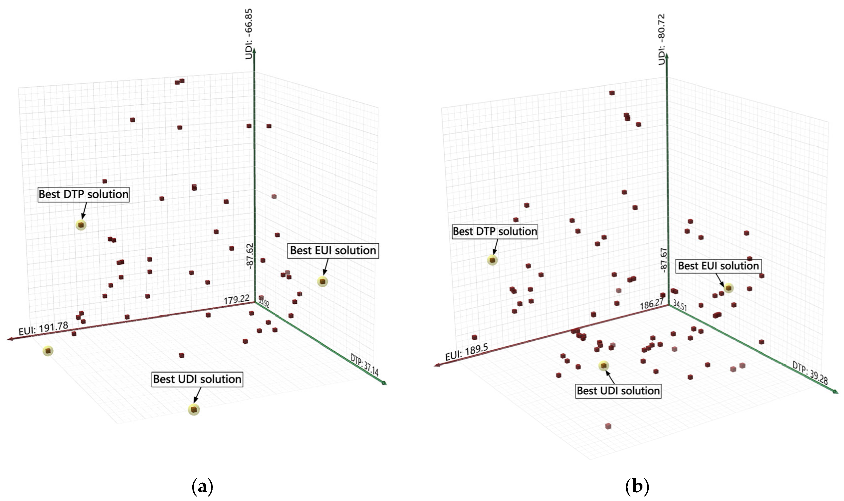 Buildings 15 04434 g010