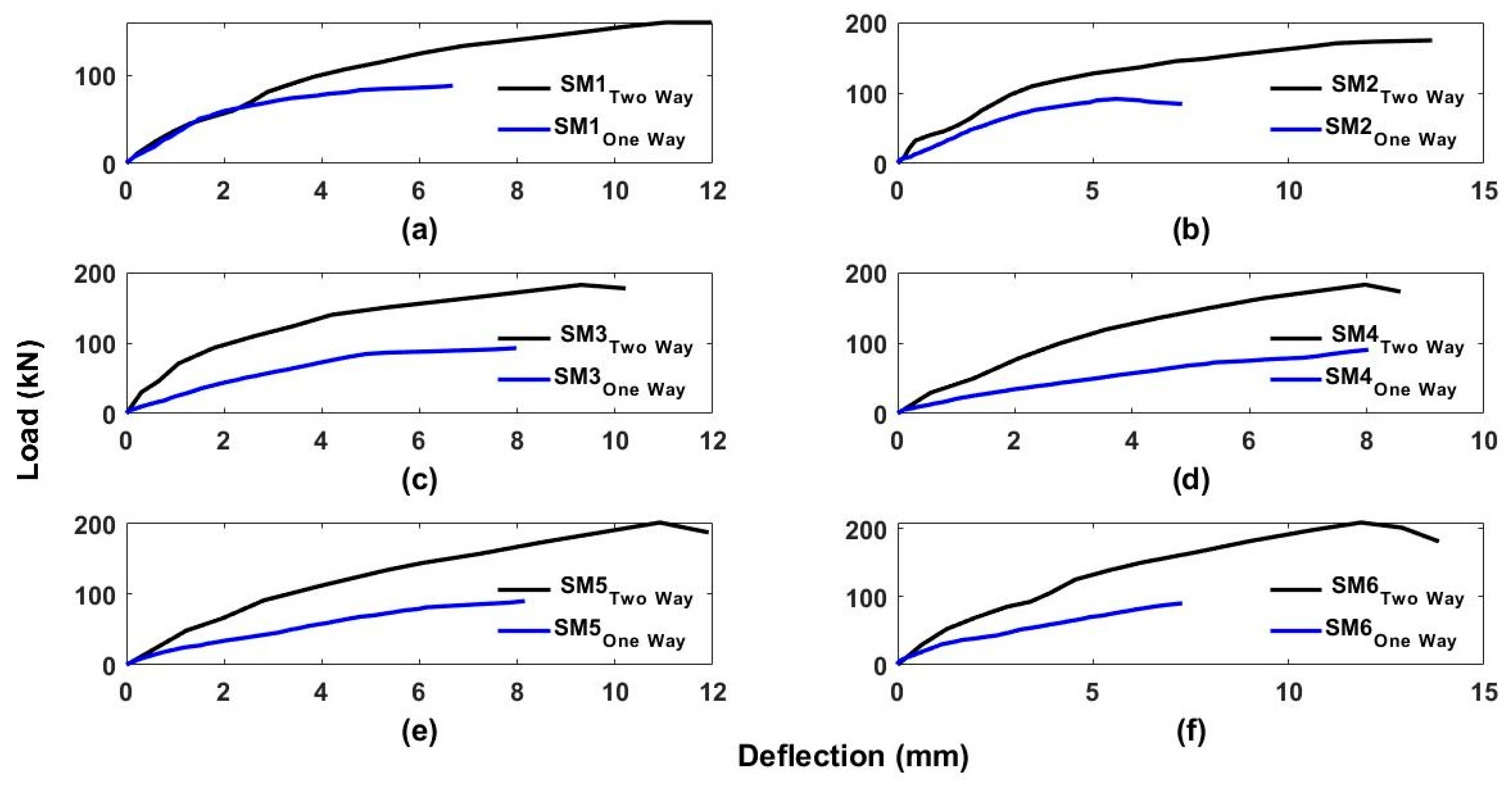 Buildings 15 04436 g007