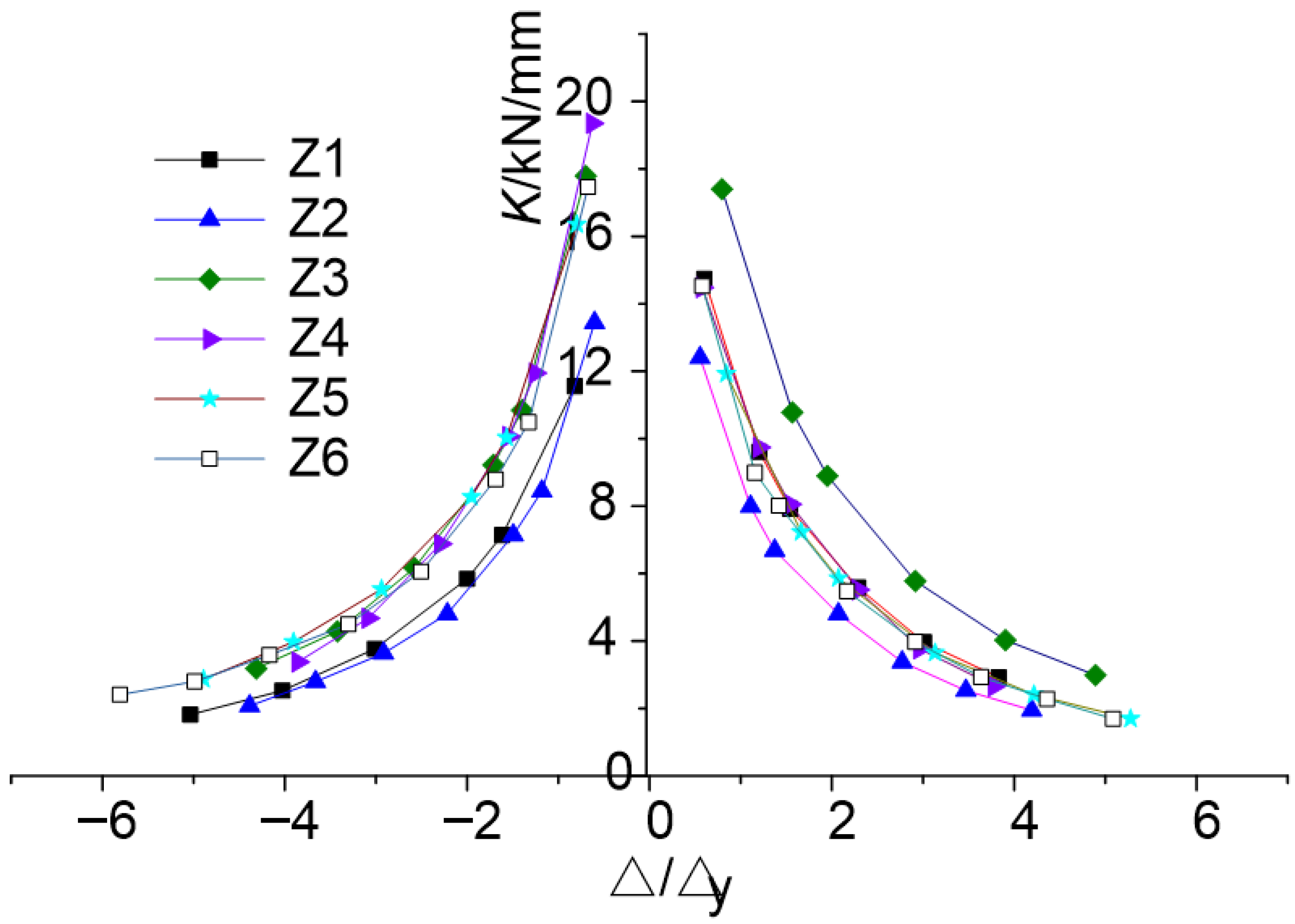 Buildings 15 04437 g010
