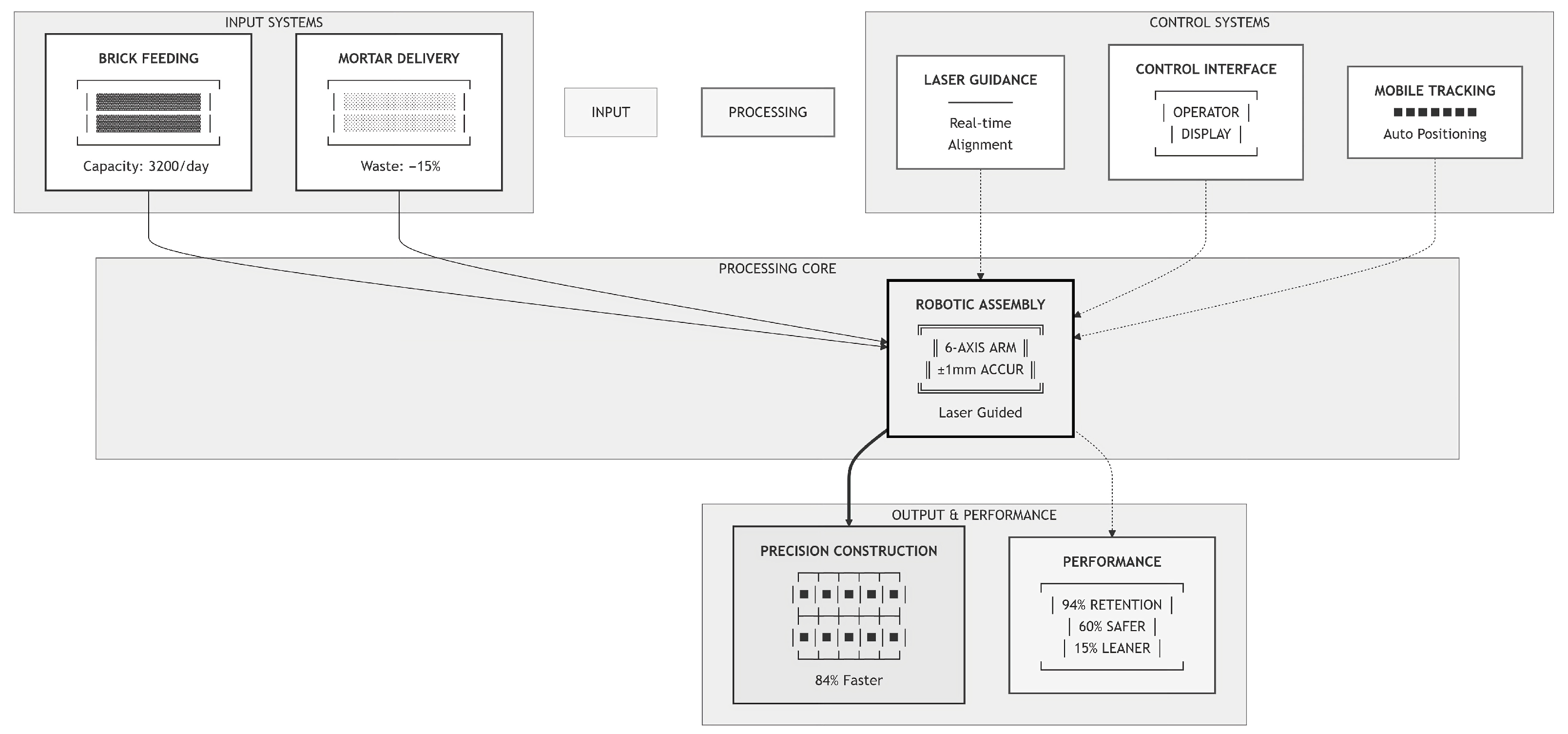Buildings 15 04438 g001