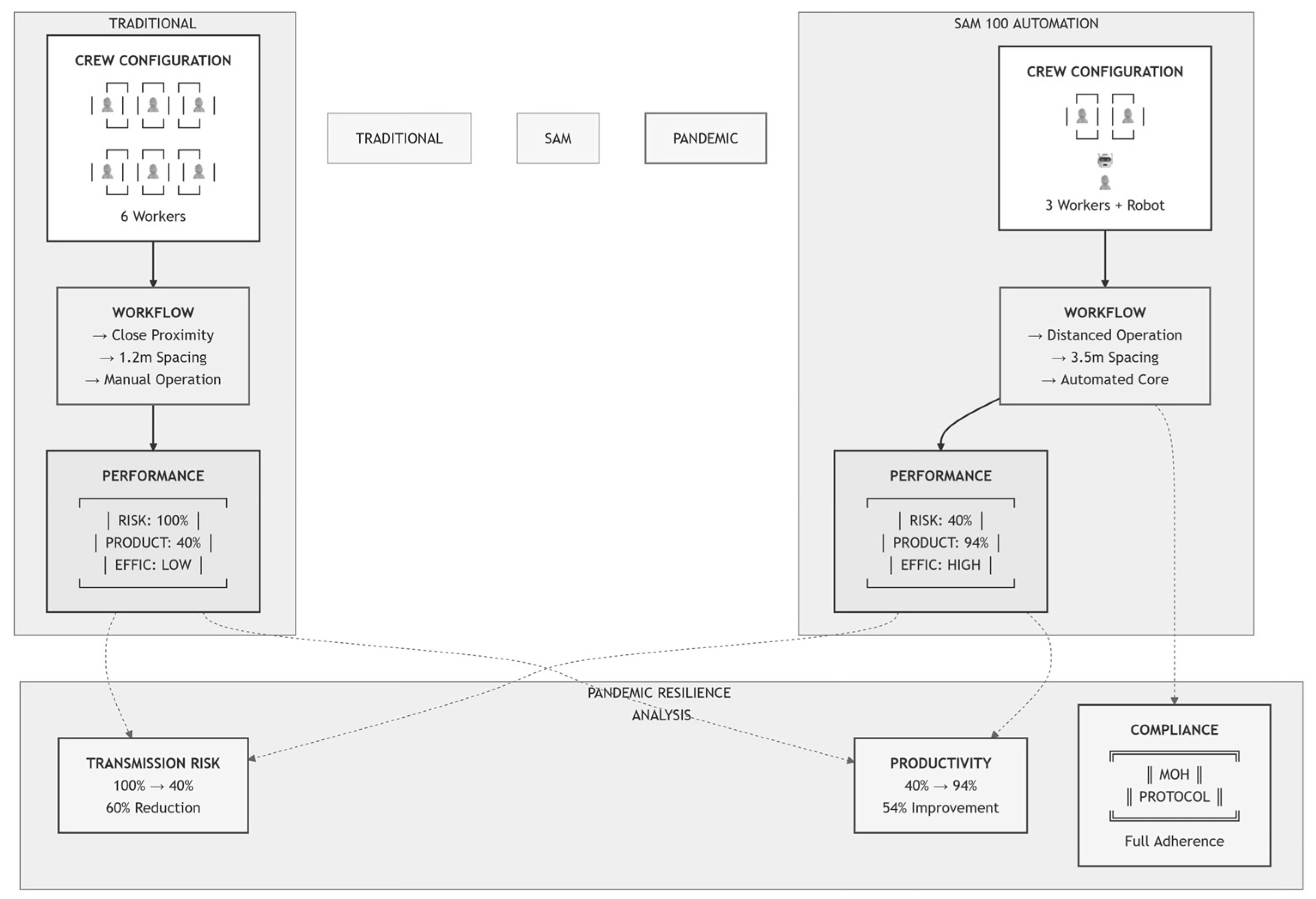 Buildings 15 04438 g002