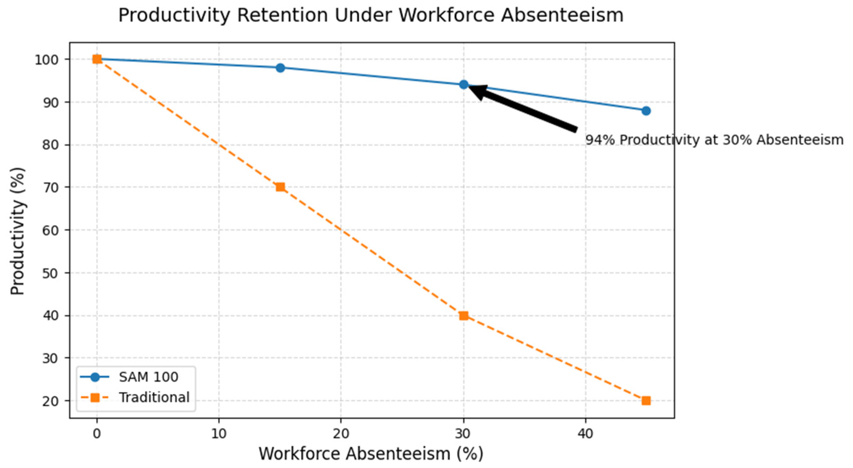 Buildings 15 04438 g005