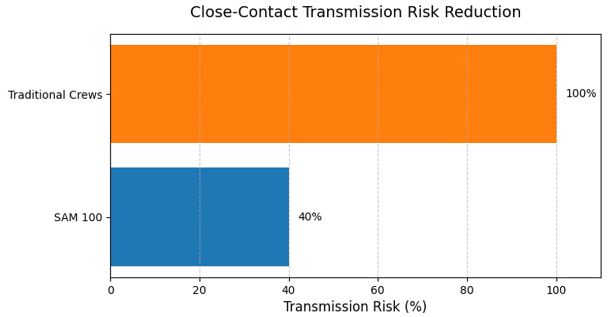 Buildings 15 04438 g008
