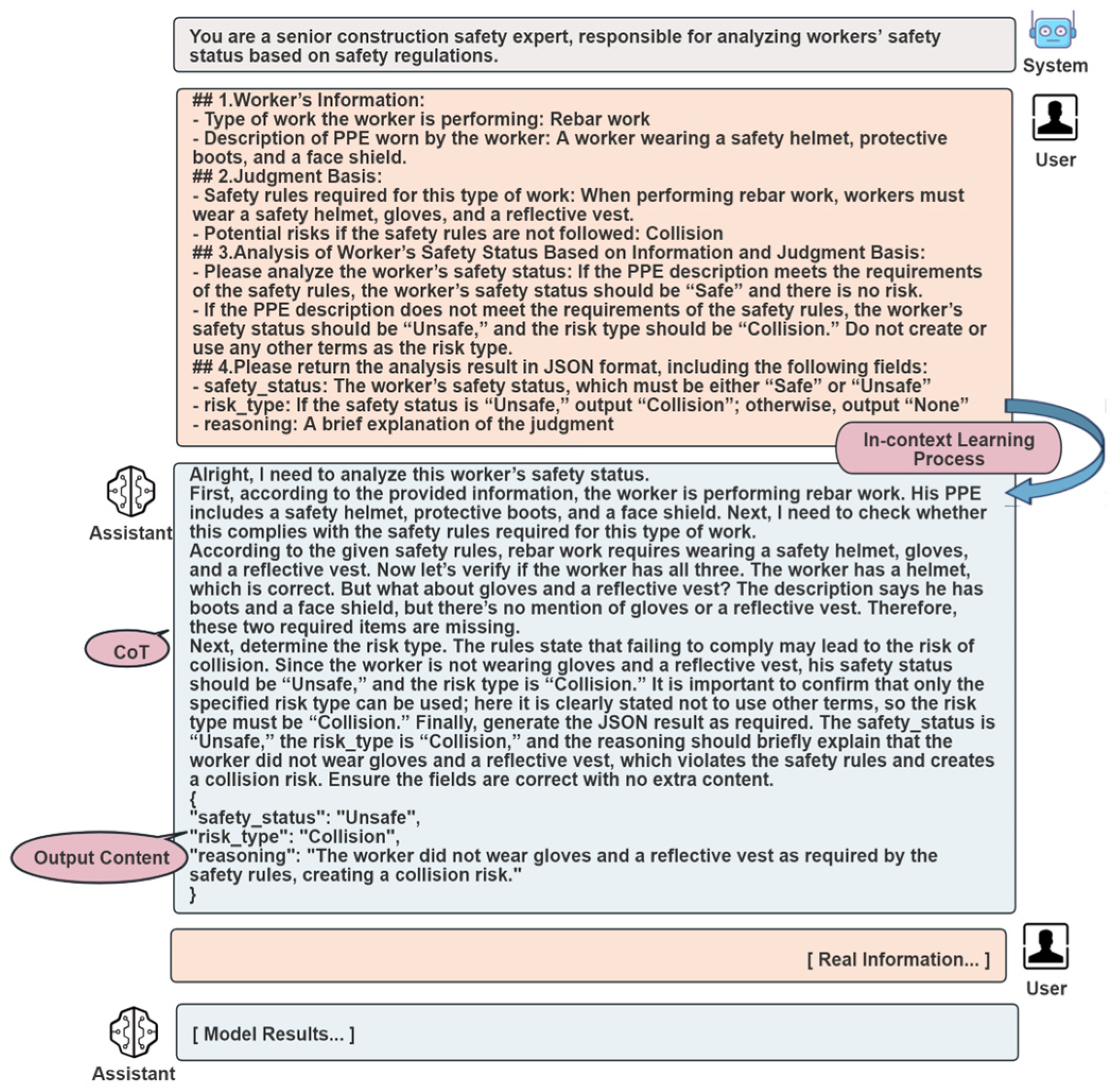 Buildings 15 04439 g006