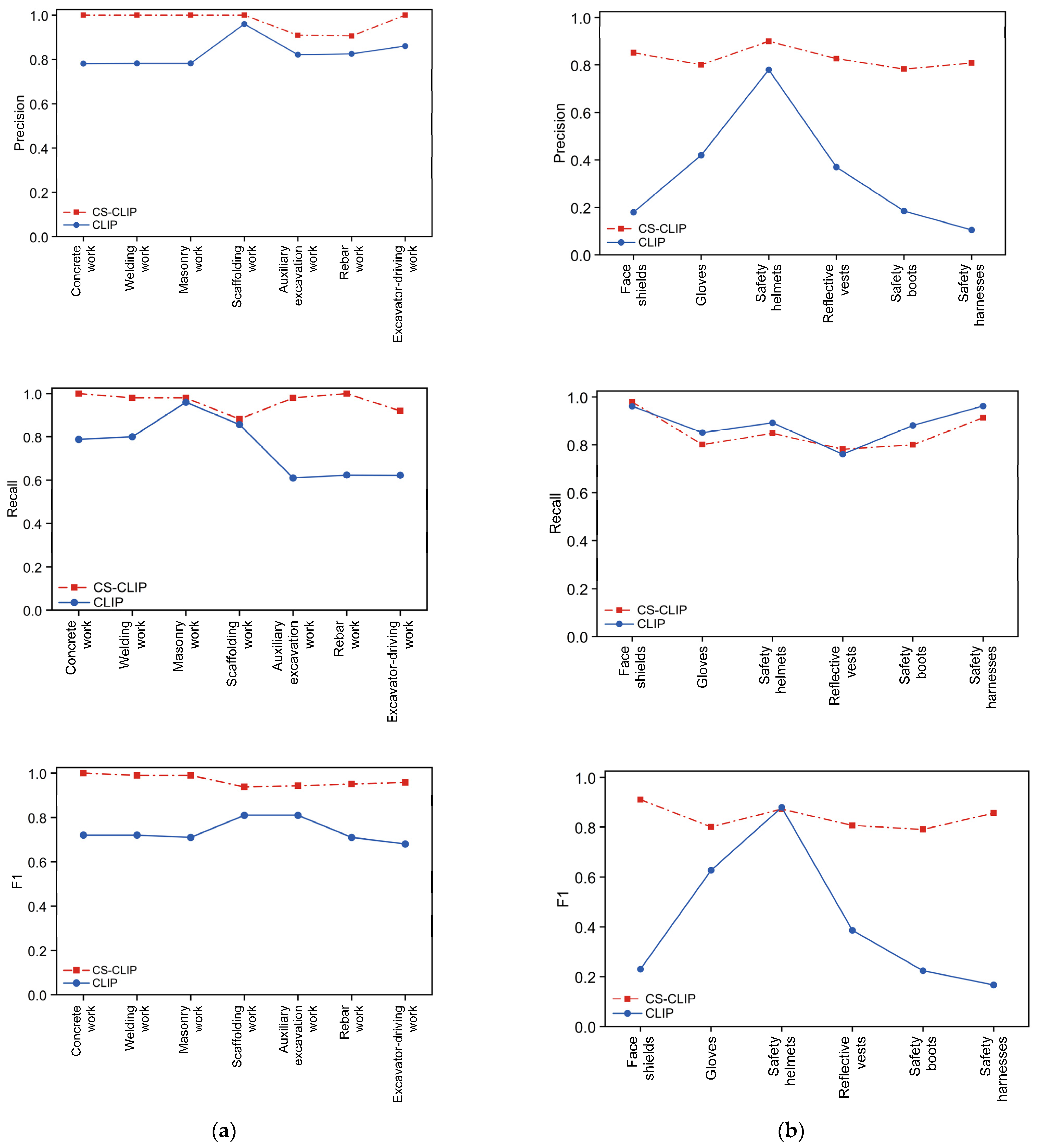 Buildings 15 04439 g010