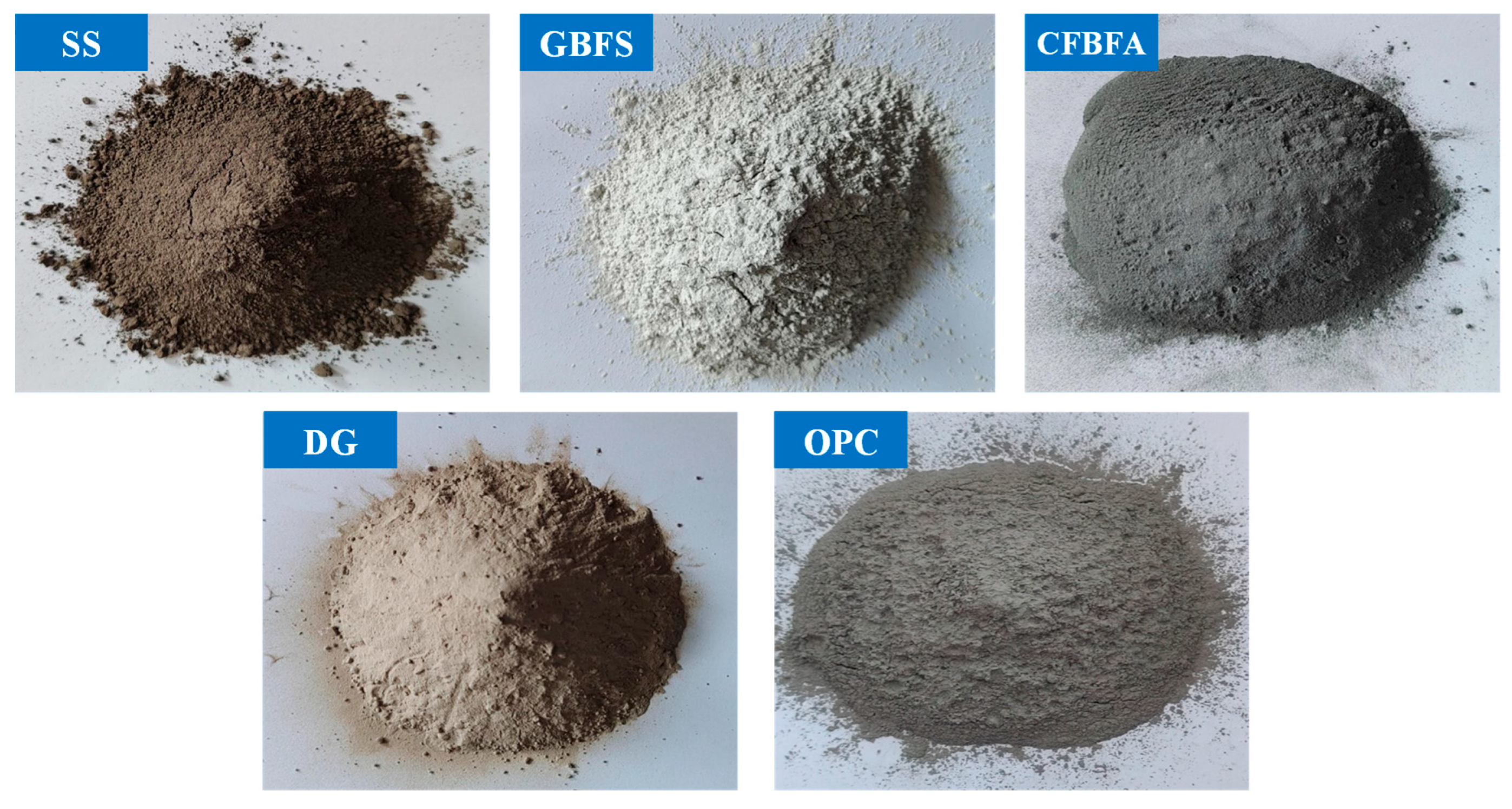 Buildings 15 04440 g003 Buildings 15 04440 g003