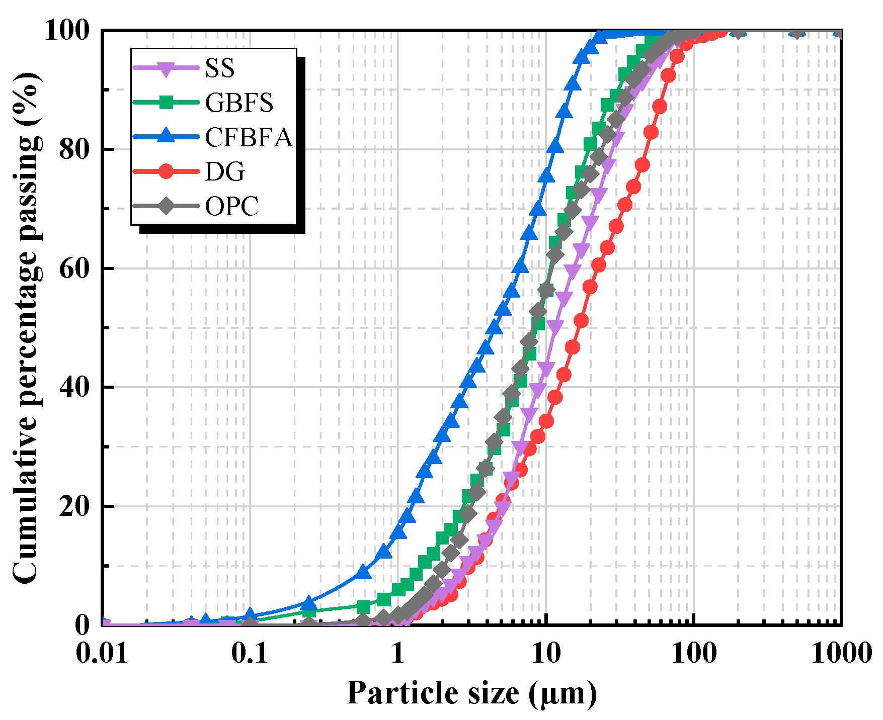 Buildings 15 04440 g004 Buildings 15 04440 g004