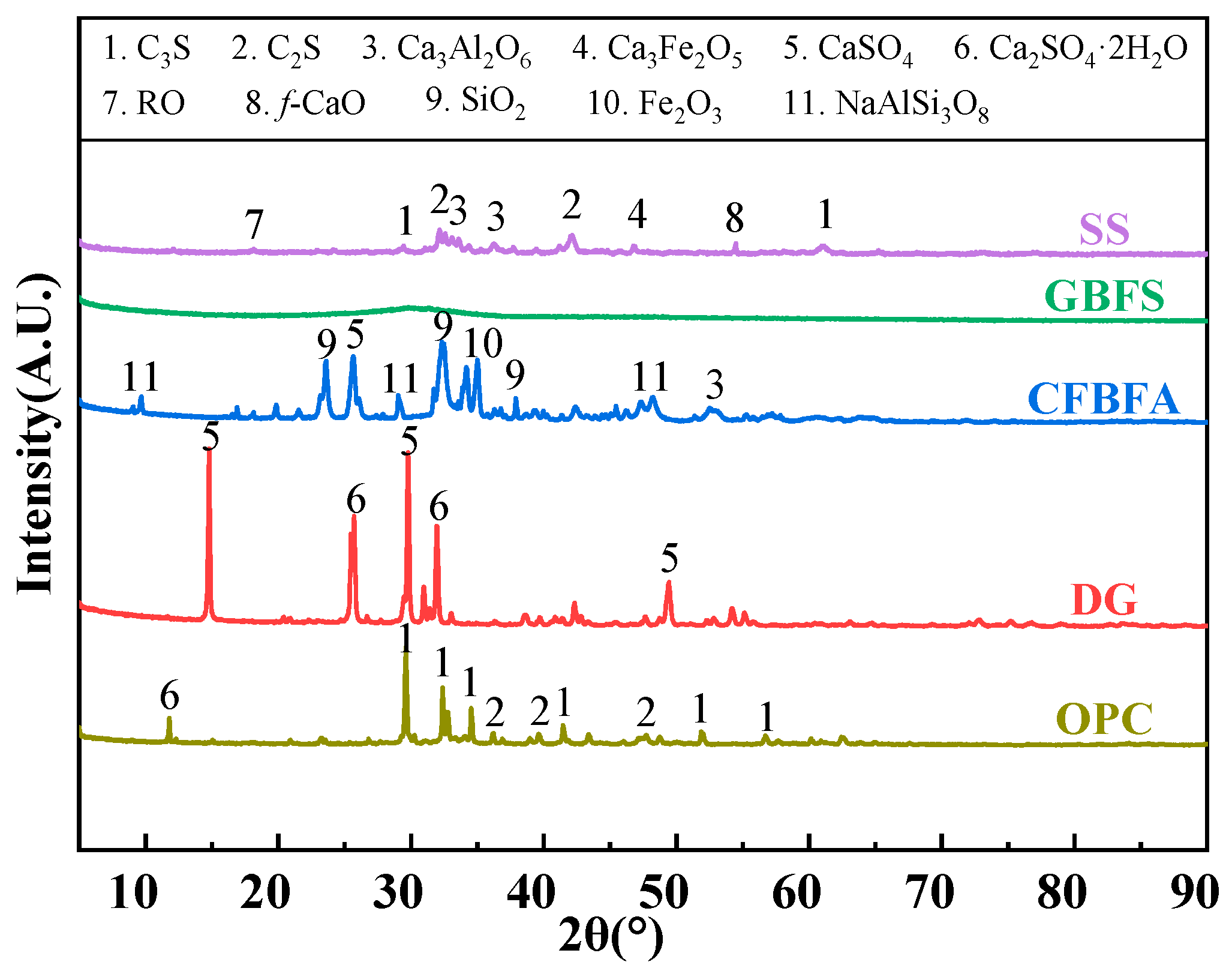Buildings 15 04440 g005 Buildings 15 04440 g005