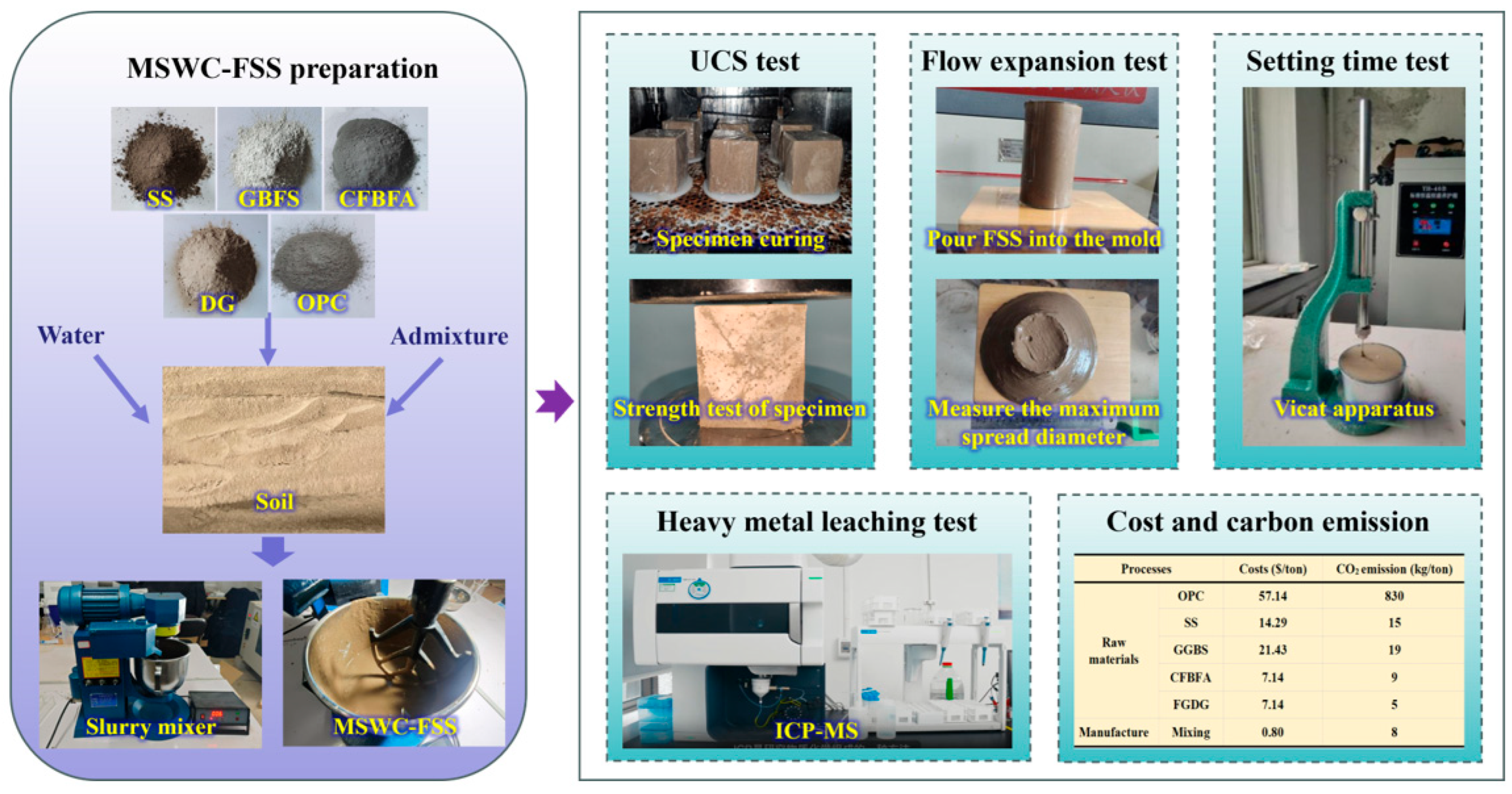 Buildings 15 04440 g006 Buildings 15 04440 g006