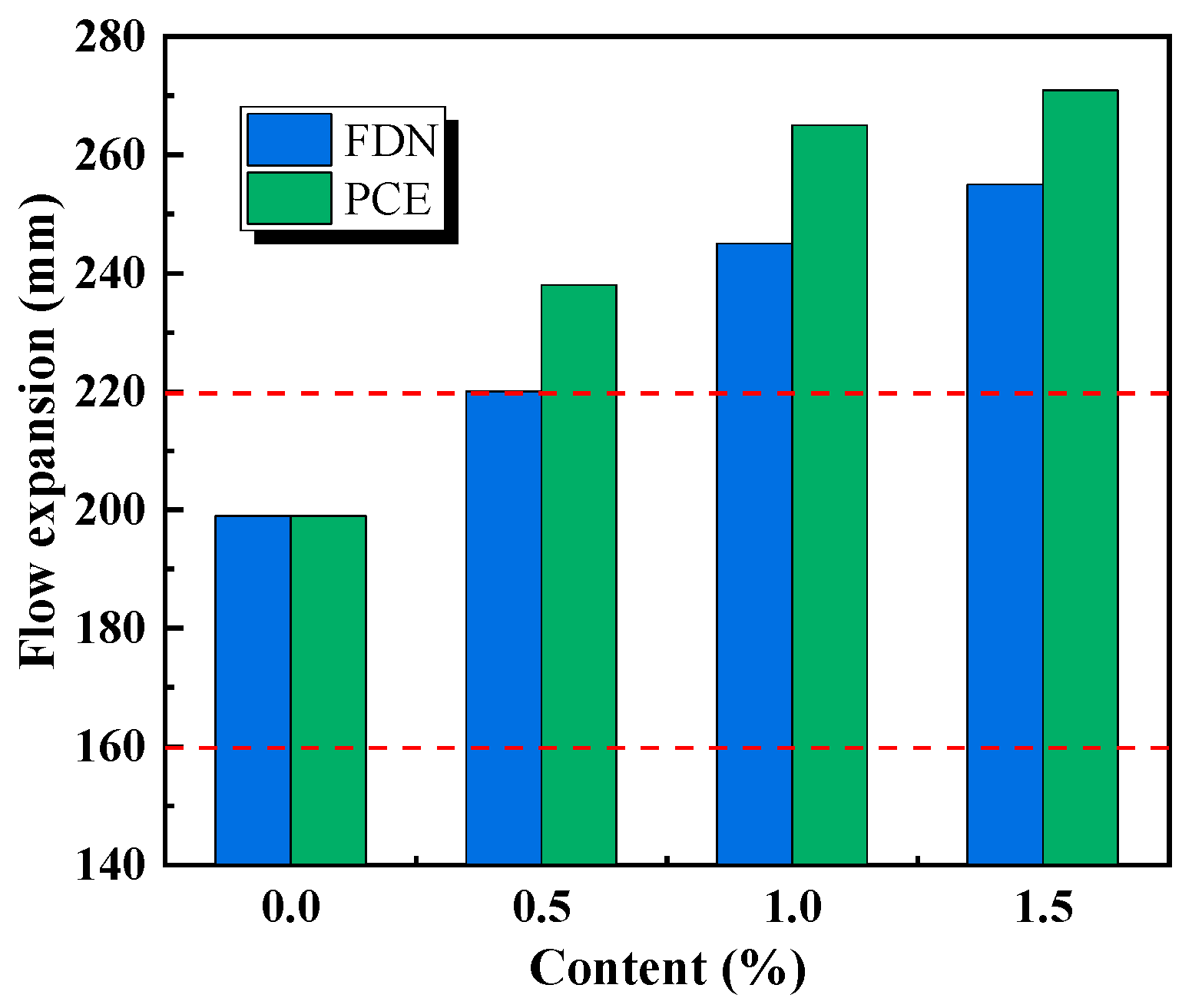 Buildings 15 04440 g011 Buildings 15 04440 g011