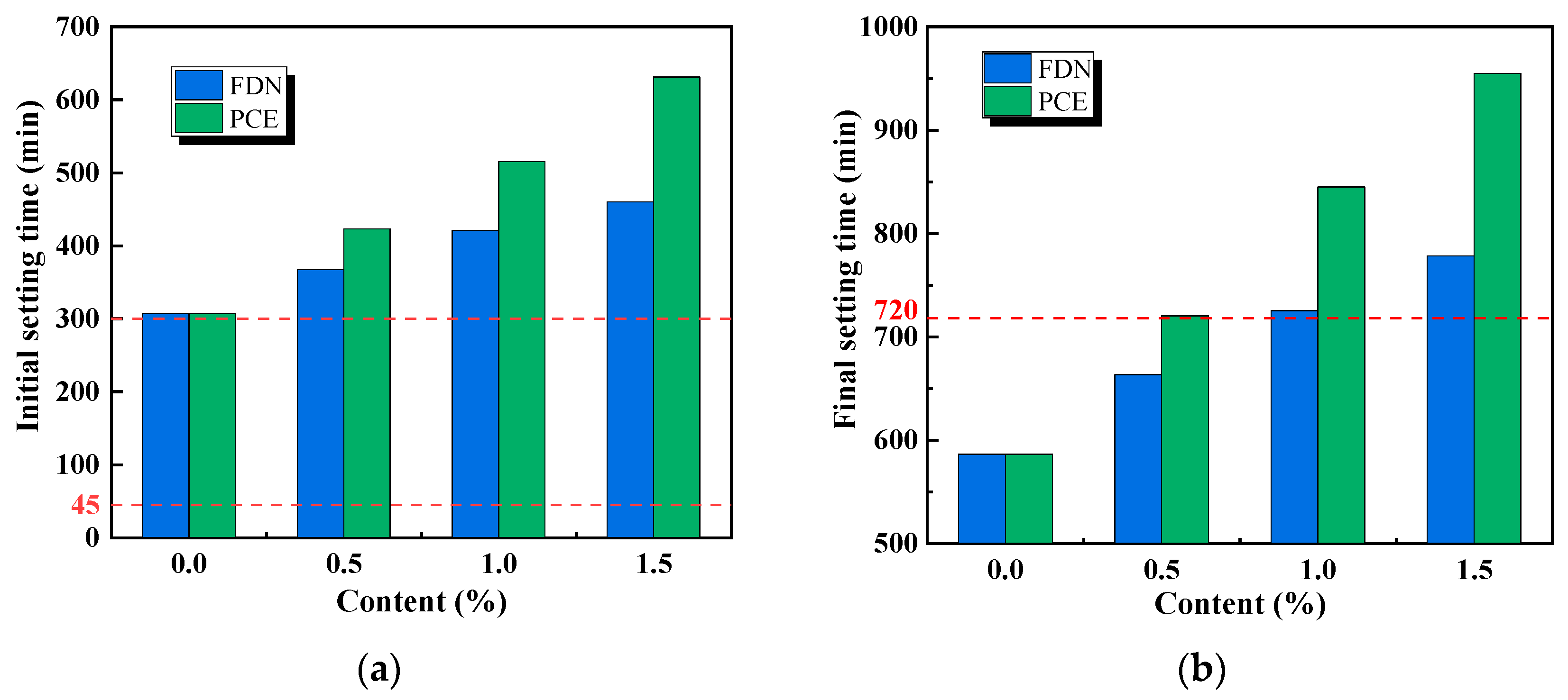 Buildings 15 04440 g012 Buildings 15 04440 g012