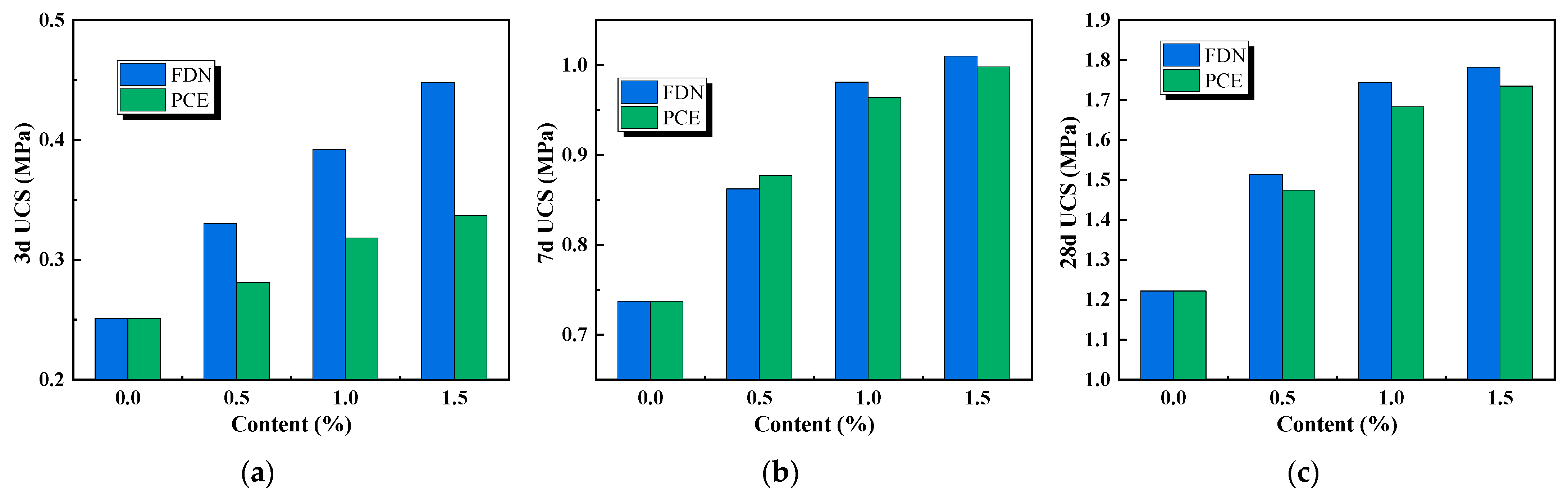 Buildings 15 04440 g013 Buildings 15 04440 g013