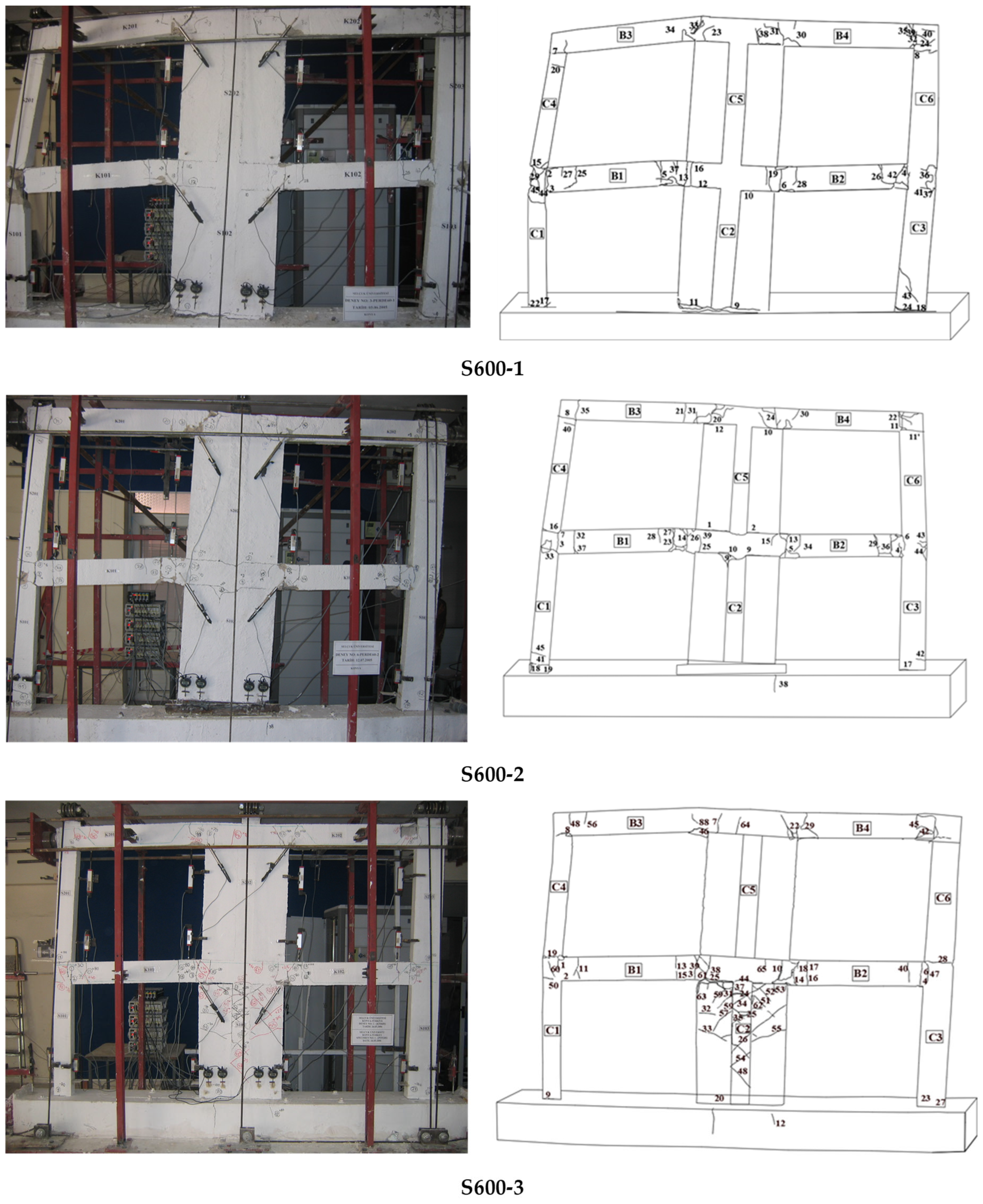 Buildings 15 04441 g010