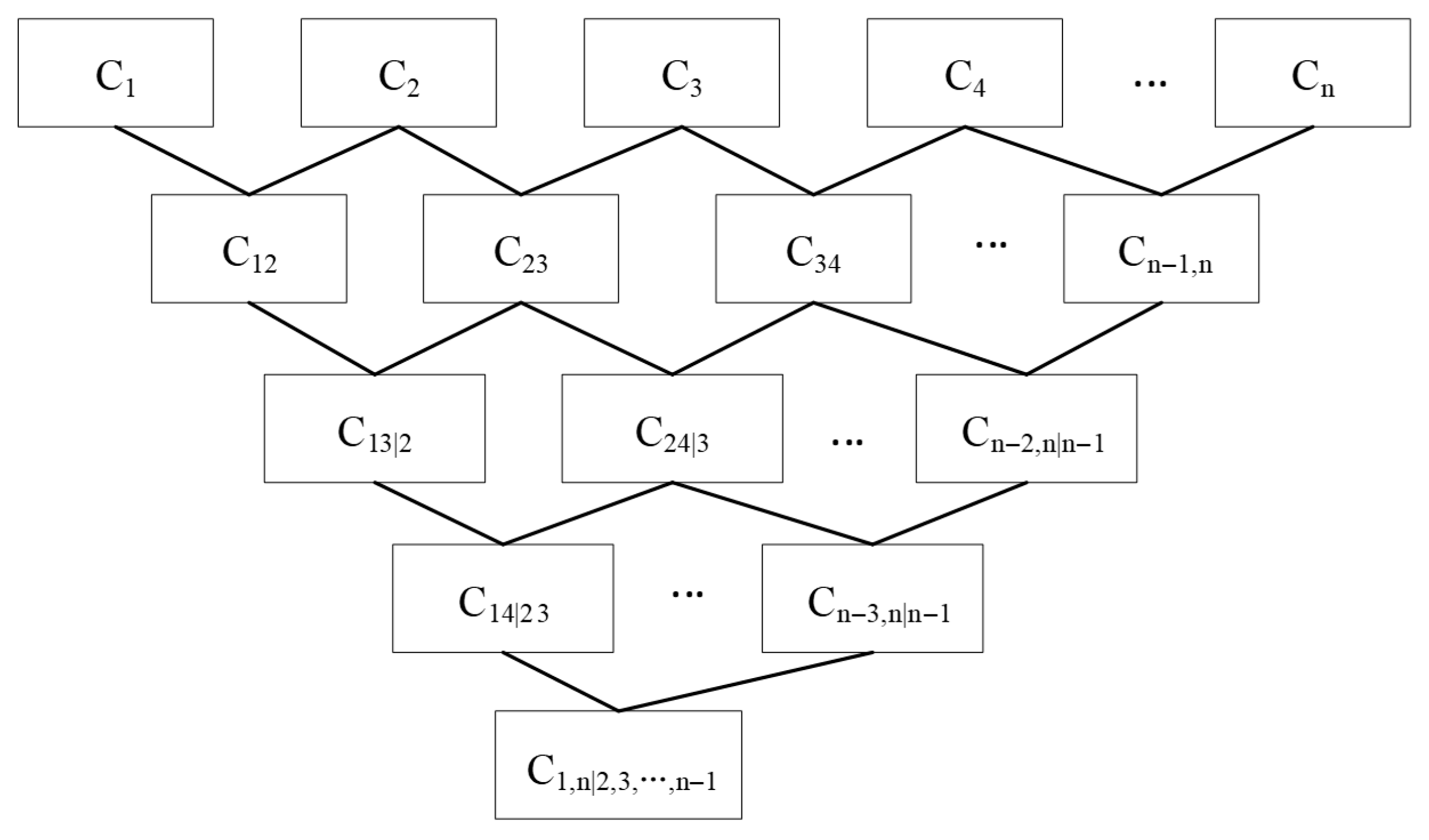 Buildings 15 04442 g001 Buildings 15 04442 g001