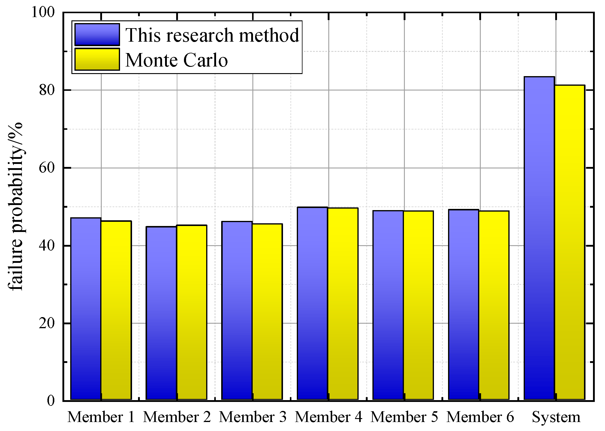Buildings 15 04442 g003 Buildings 15 04442 g003