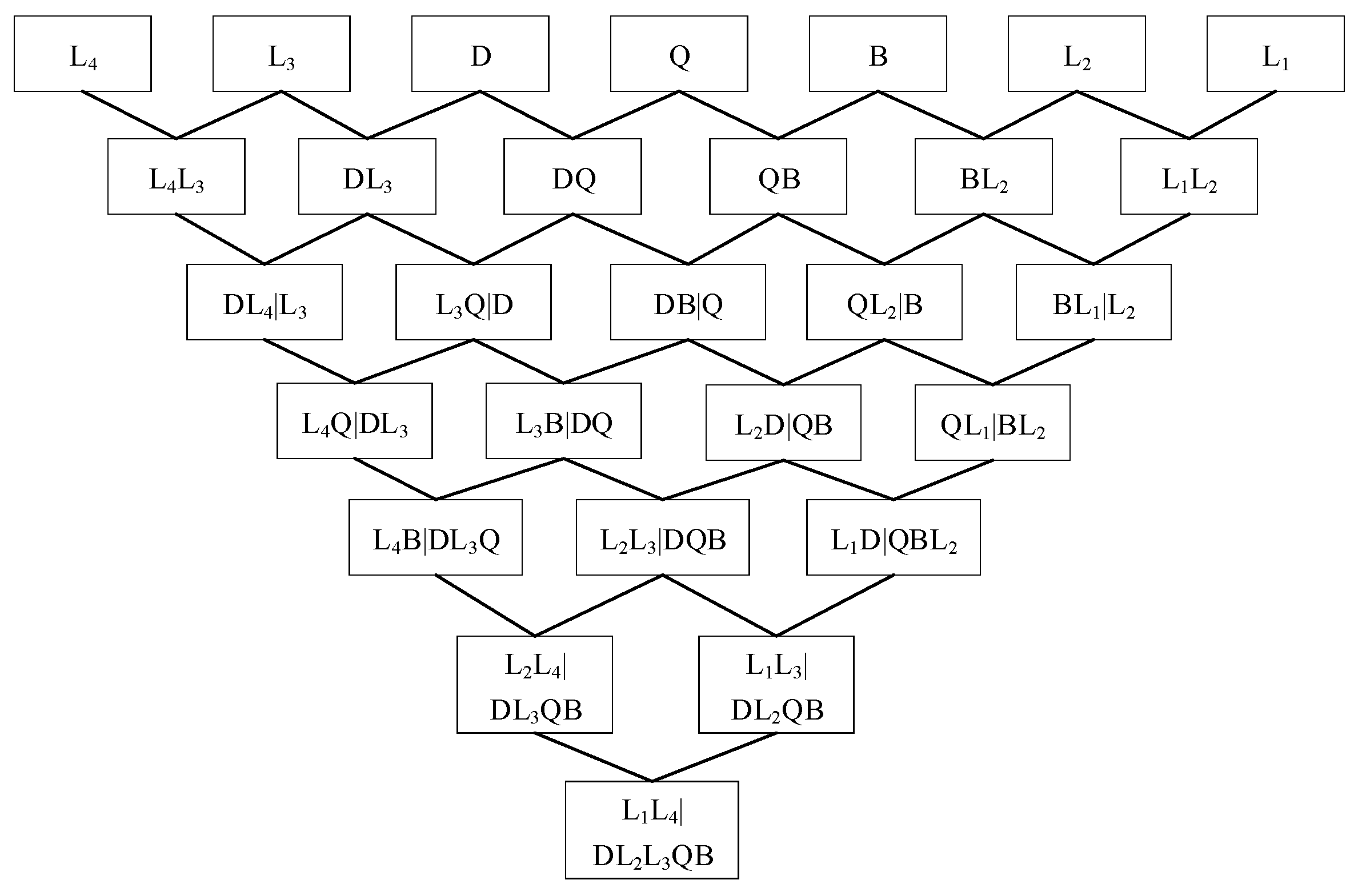 Buildings 15 04442 g009 Buildings 15 04442 g009