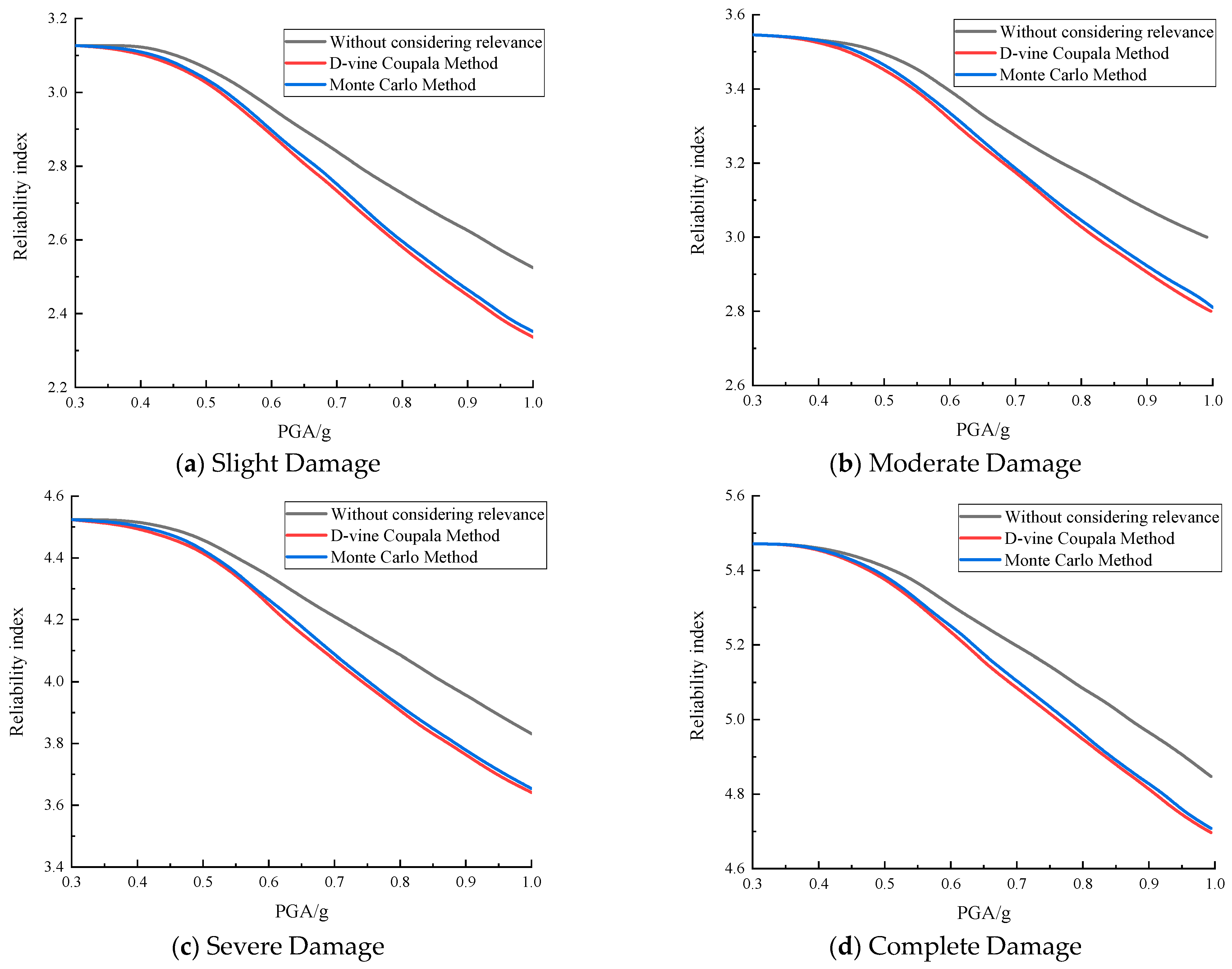 Buildings 15 04442 g010 Buildings 15 04442 g010