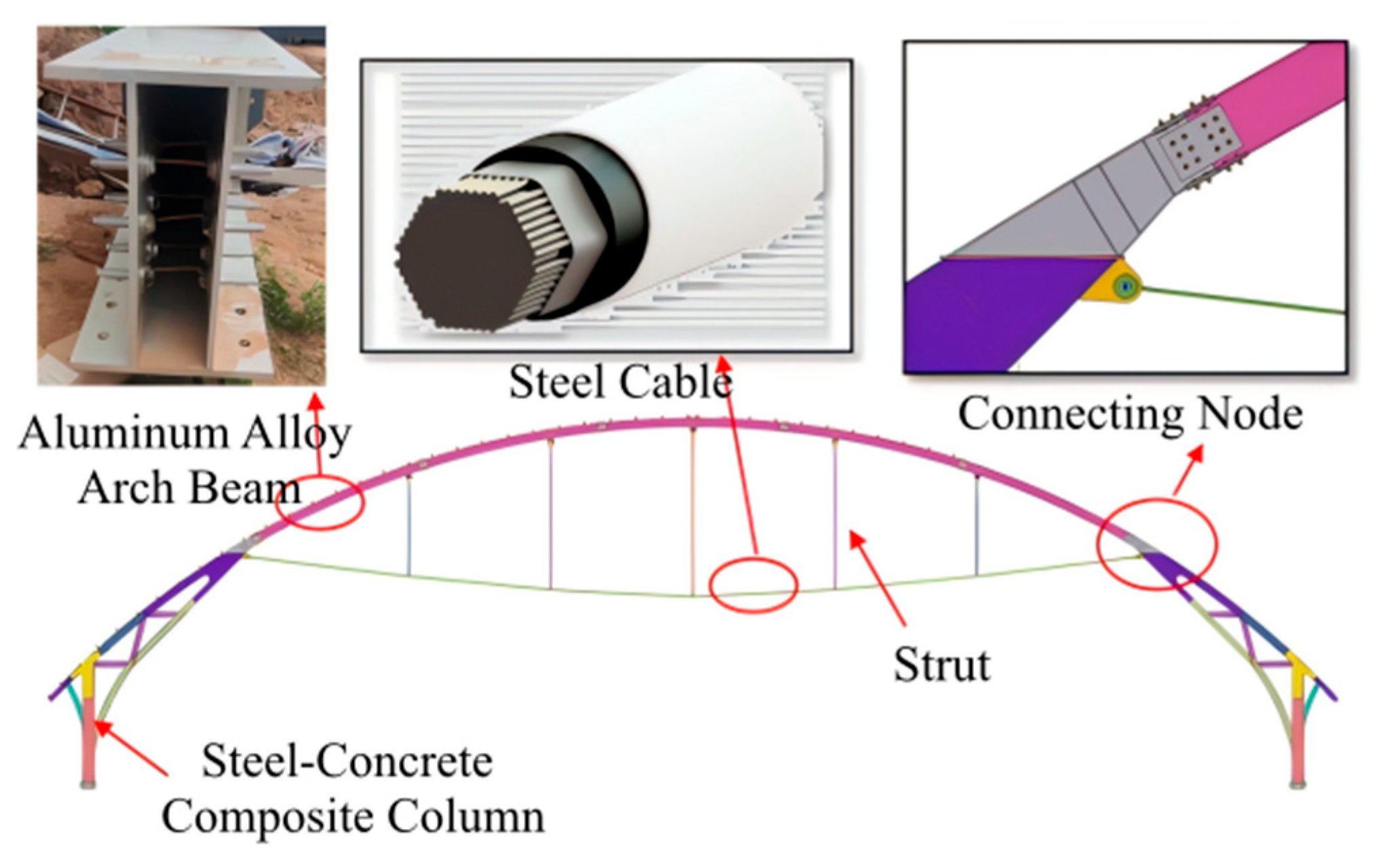 Buildings 15 04443 g003 Buildings 15 04443 g003