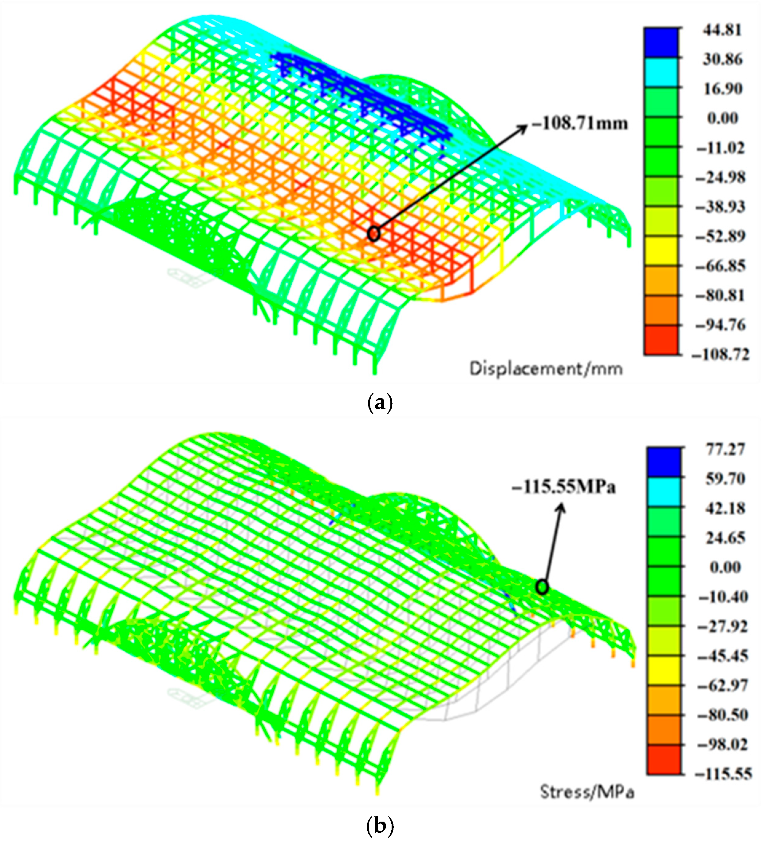 Buildings 15 04443 g007 Buildings 15 04443 g007