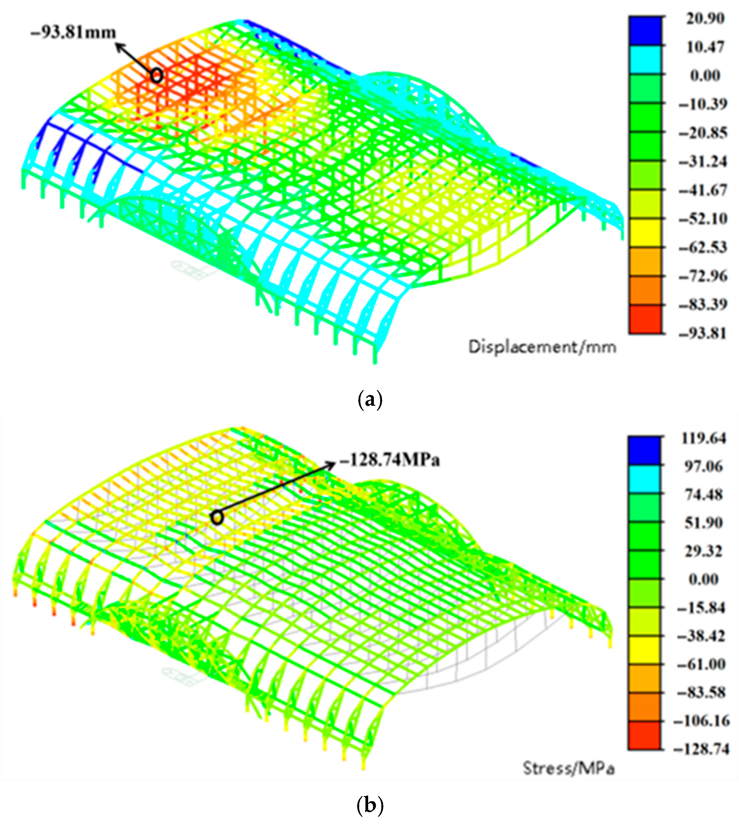Buildings 15 04443 g008 Buildings 15 04443 g008