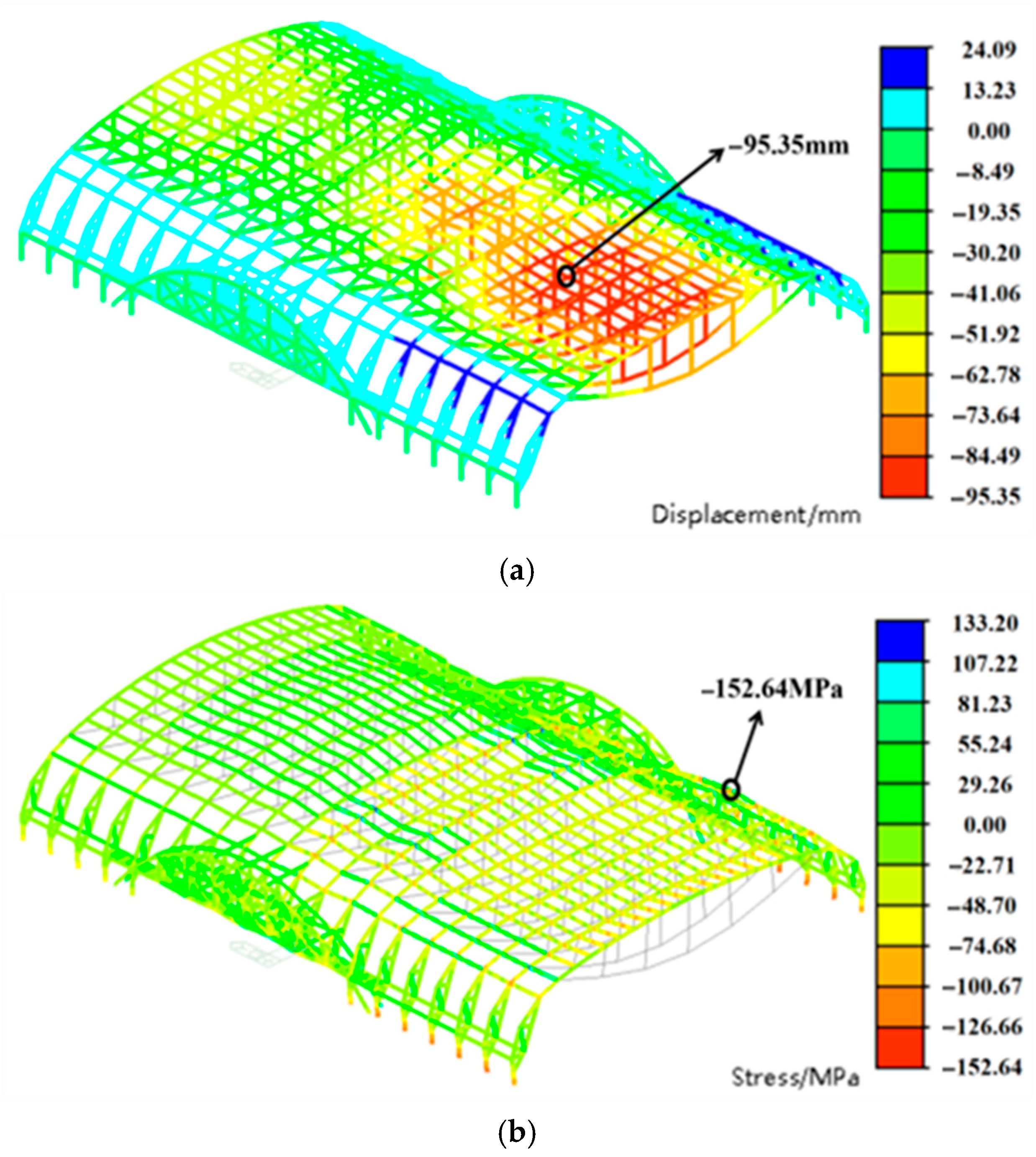 Buildings 15 04443 g009 Buildings 15 04443 g009