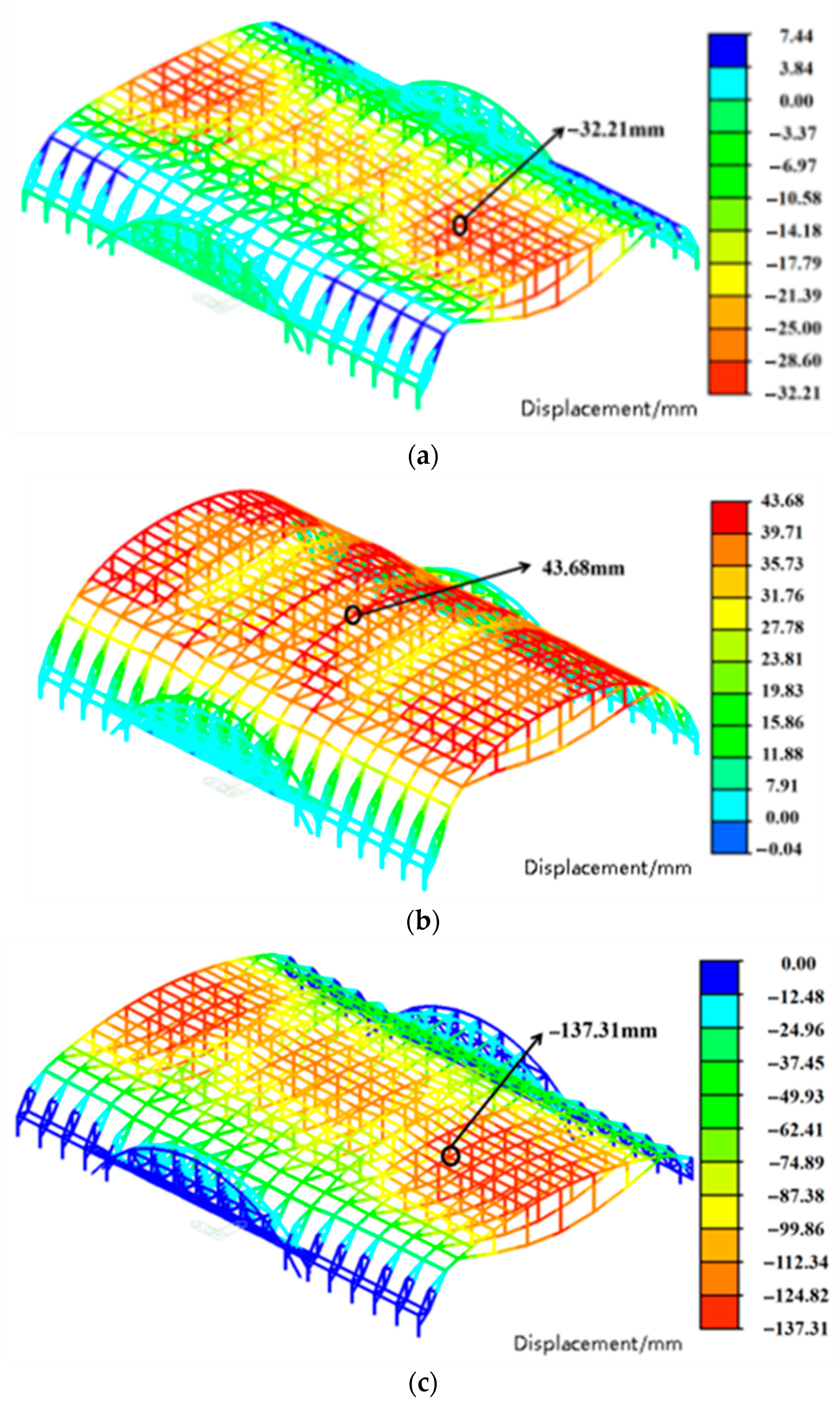 Buildings 15 04443 g010 Buildings 15 04443 g010
