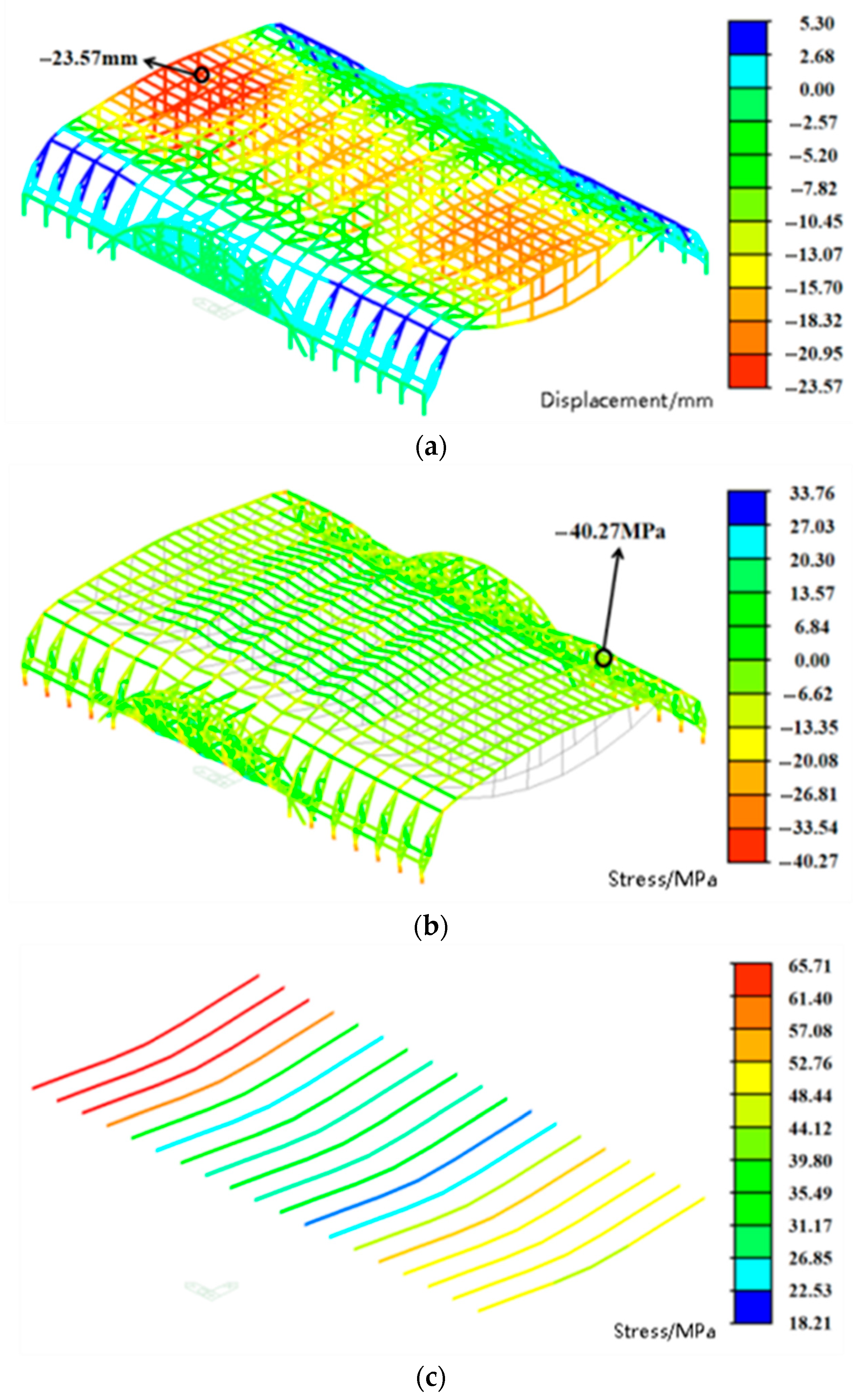 Buildings 15 04443 g012 Buildings 15 04443 g012