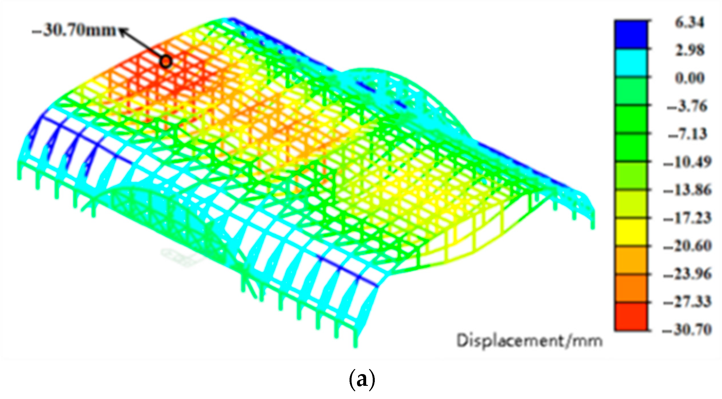 Buildings 15 04443 g013a Buildings 15 04443 g013a