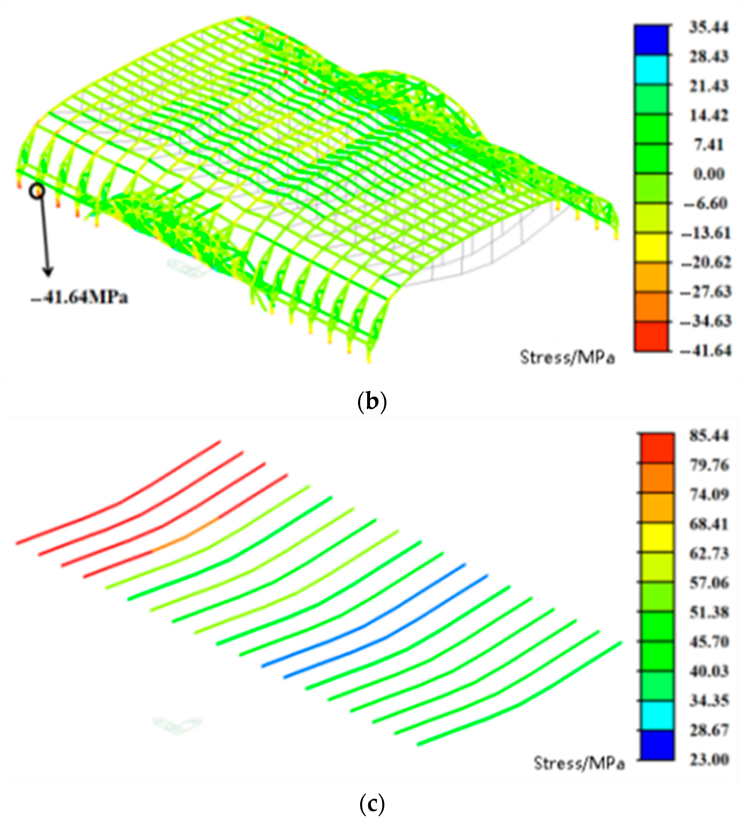 Buildings 15 04443 g013b Buildings 15 04443 g013b