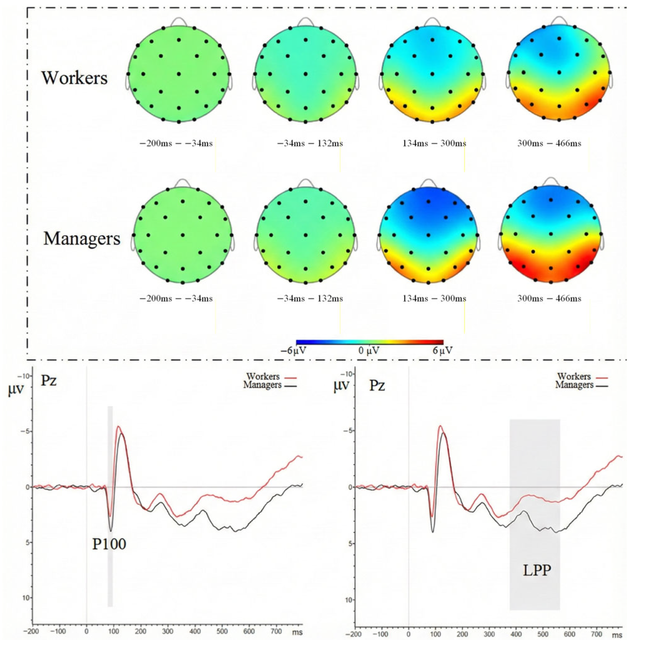 Buildings 15 04444 g007
