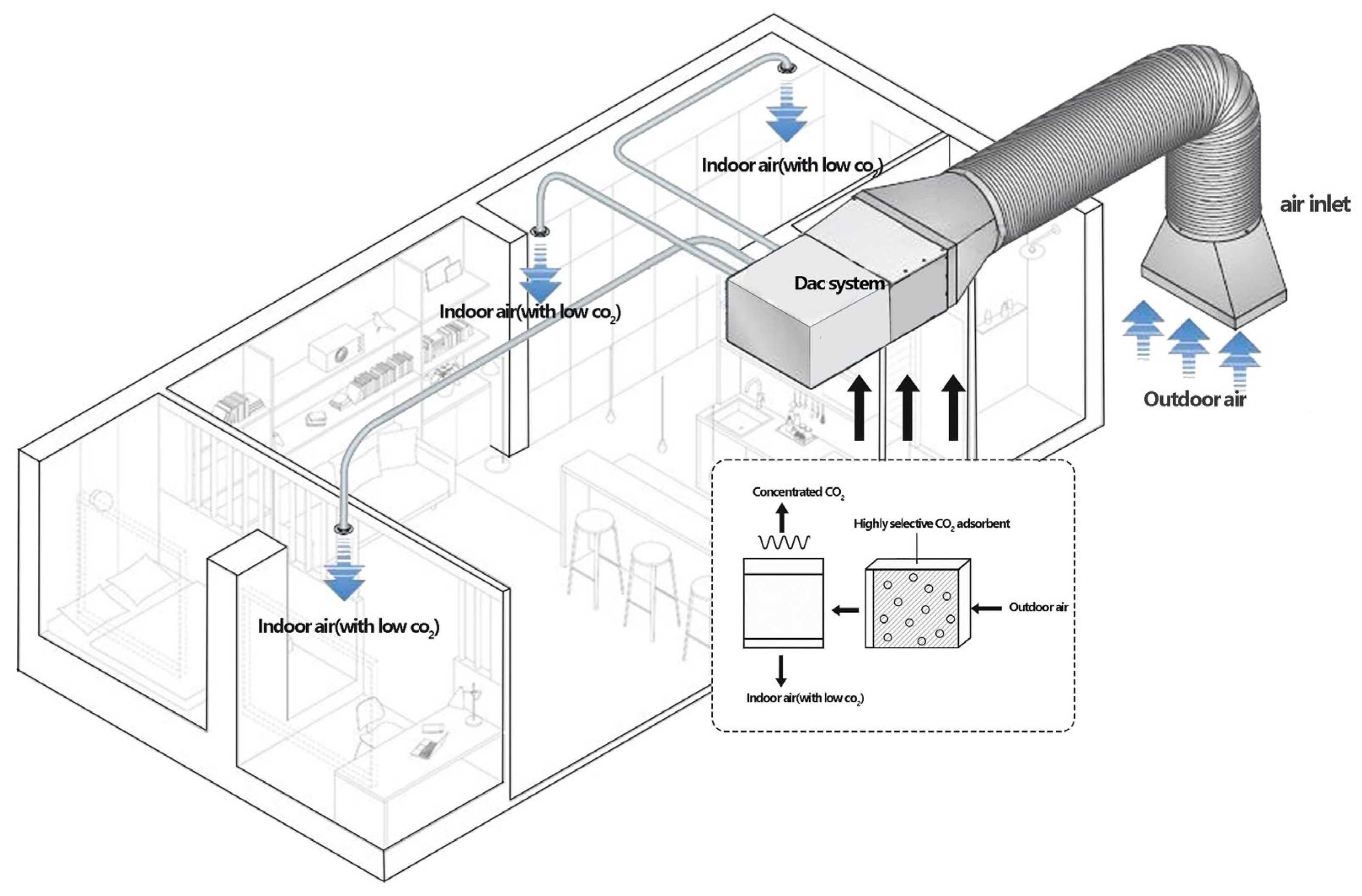 Buildings 15 04445 g008 Buildings 15 04445 g008