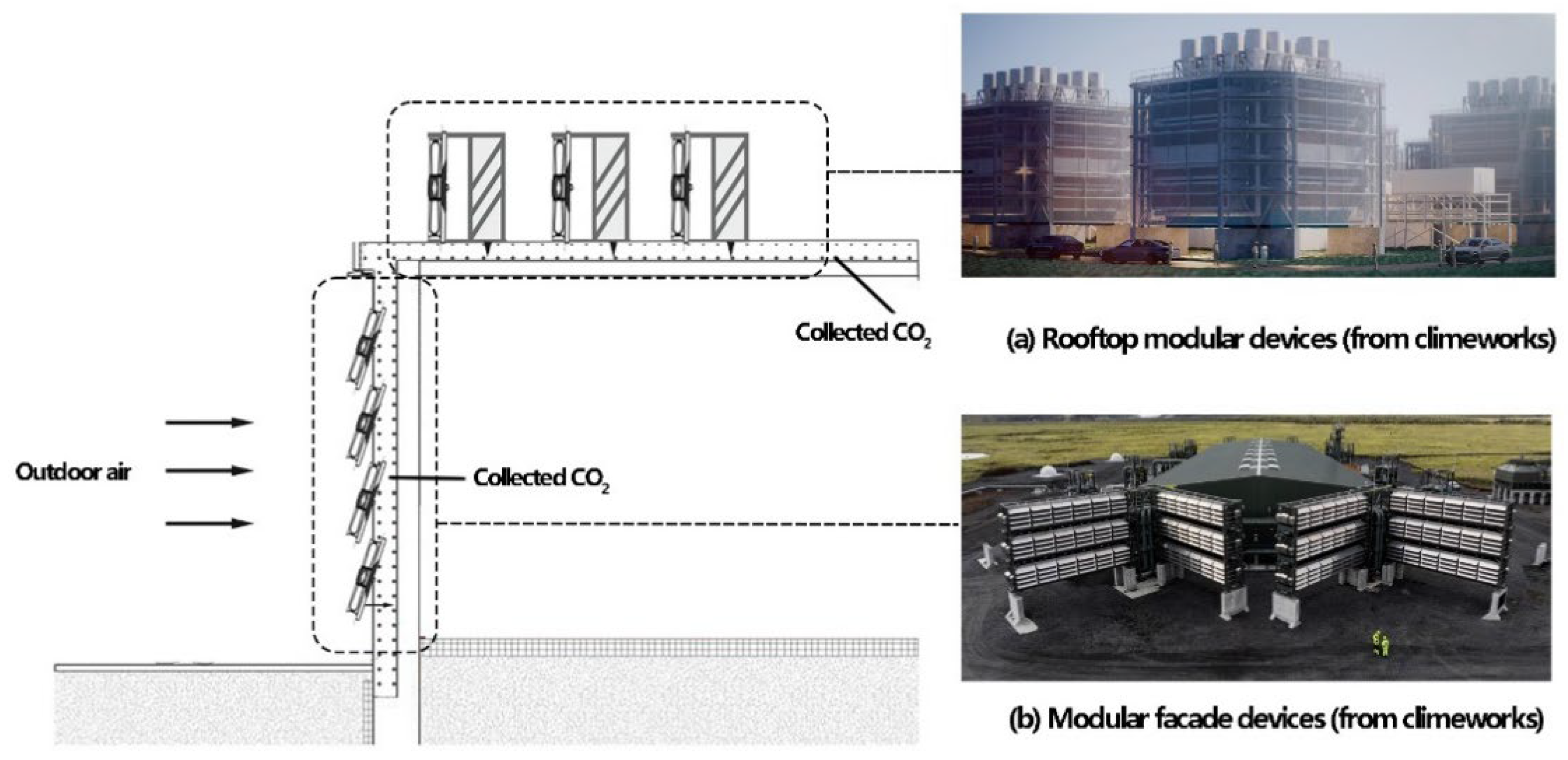 Buildings 15 04445 g009 Buildings 15 04445 g009