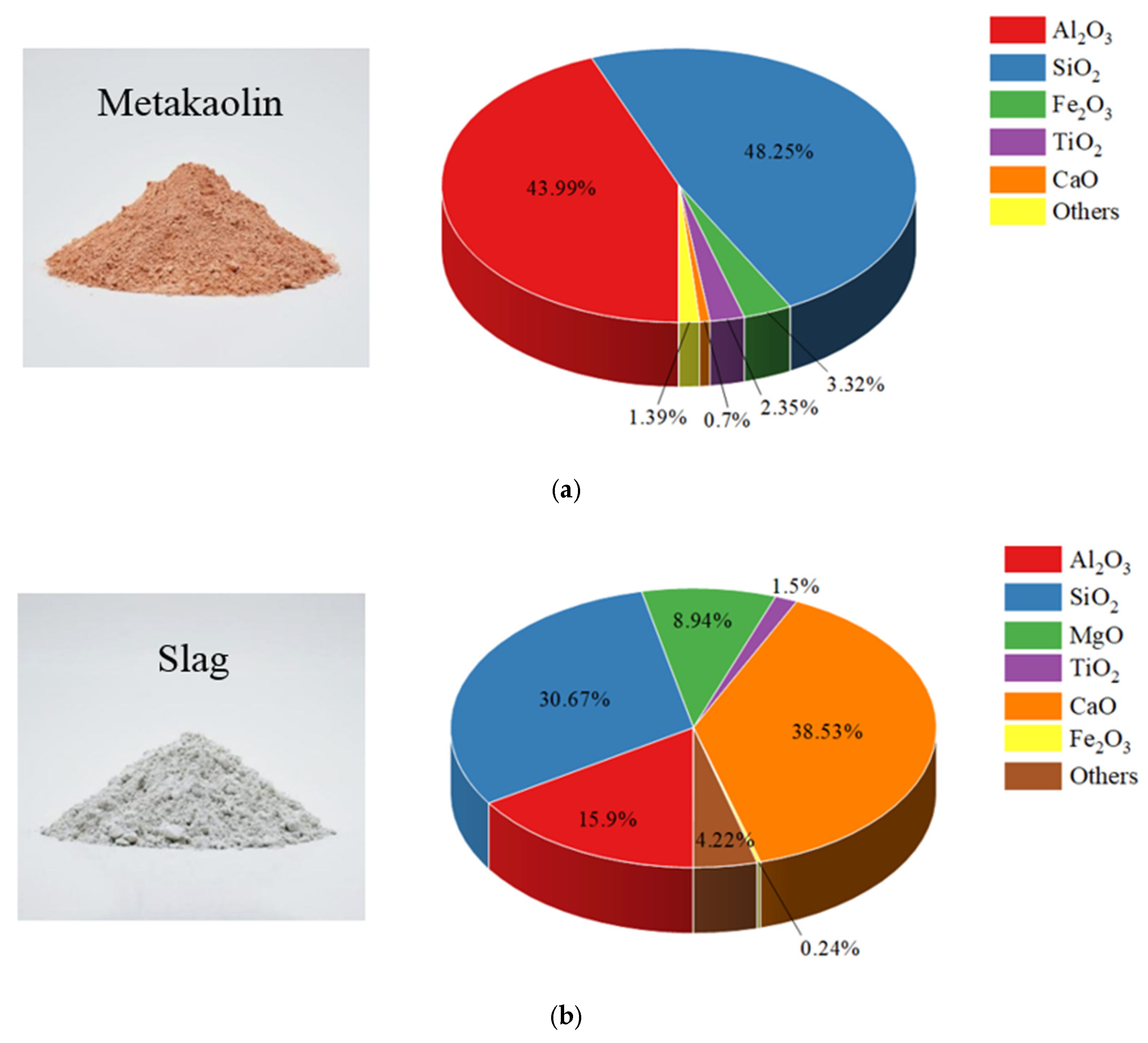 Buildings 15 04446 g001 Buildings 15 04446 g001