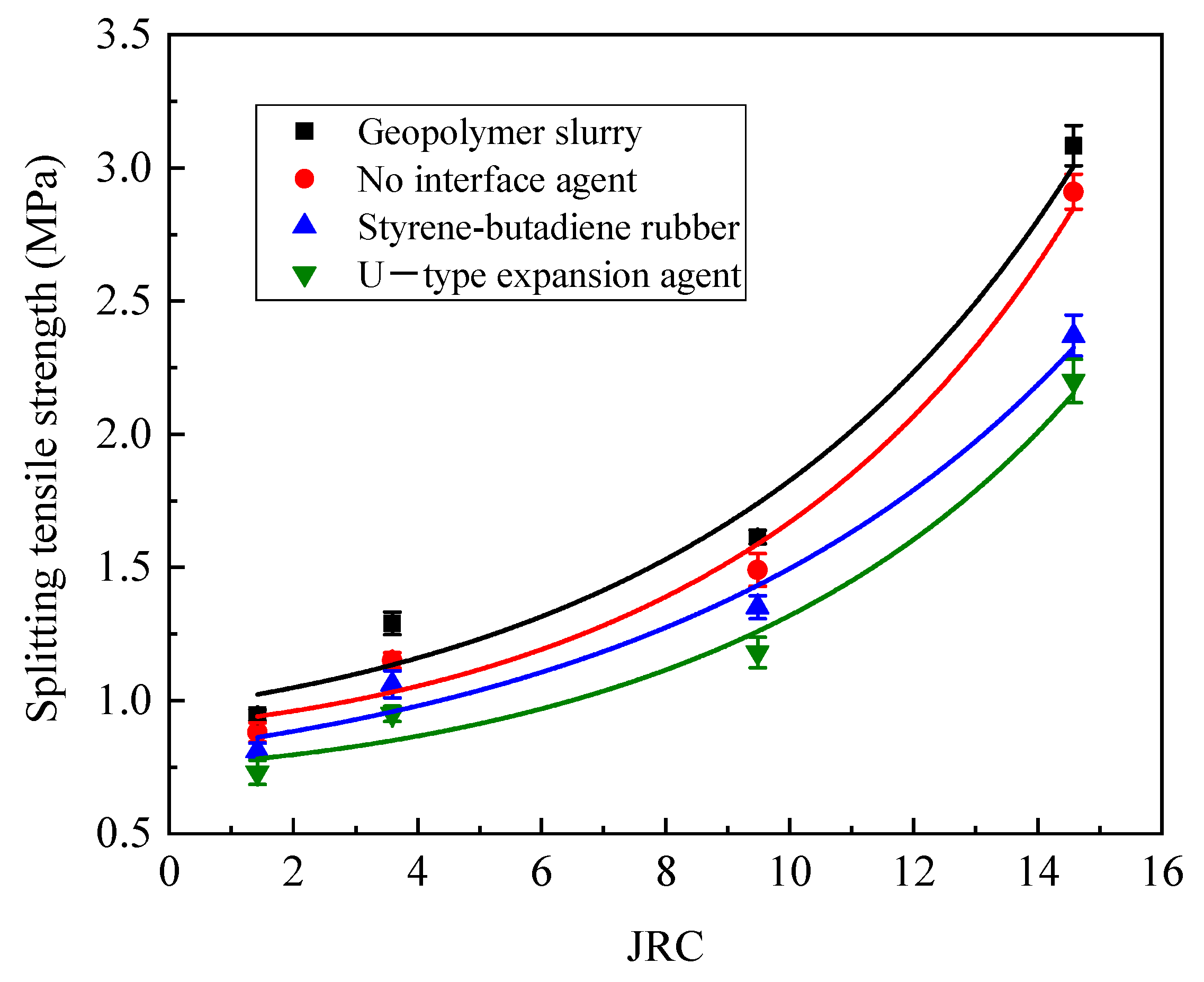 Buildings 15 04446 g009 Buildings 15 04446 g009