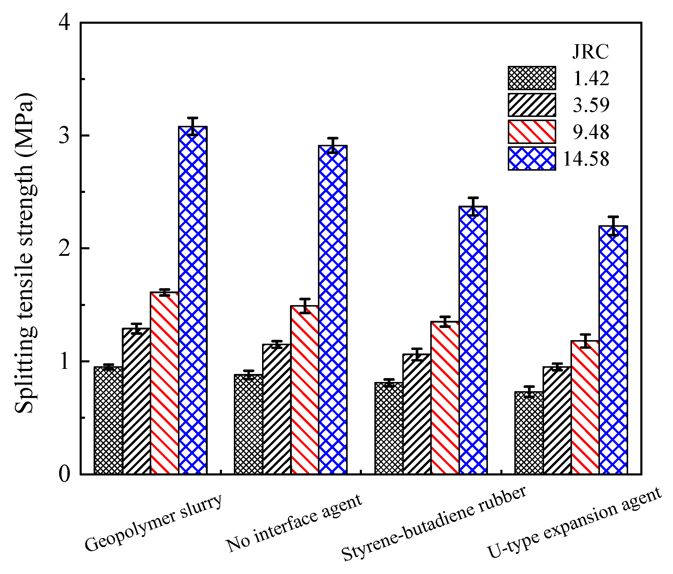 Buildings 15 04446 g010 Buildings 15 04446 g010