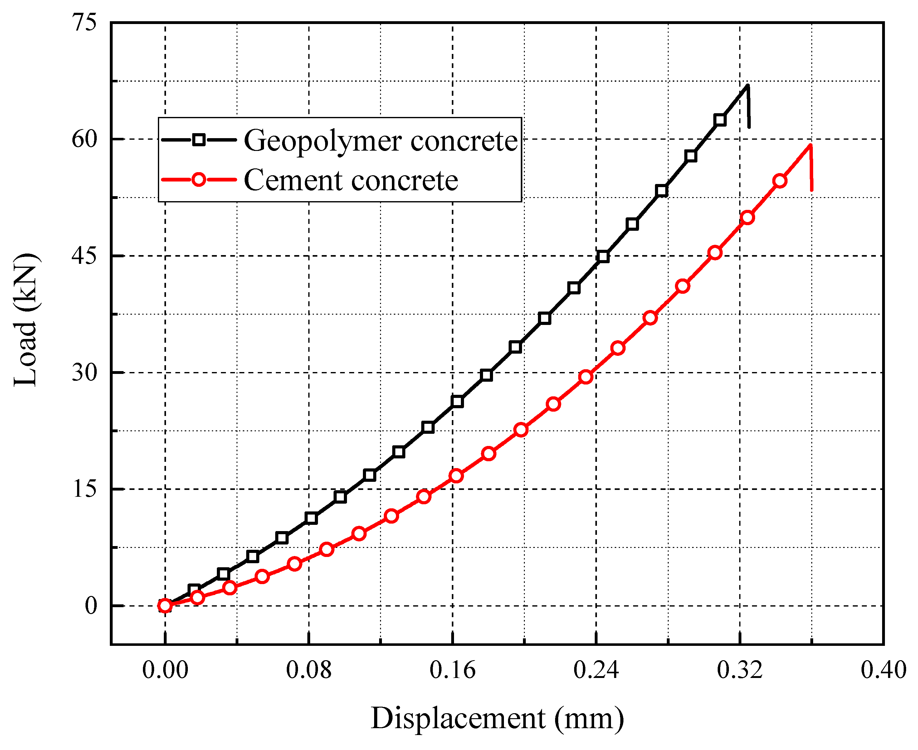 Buildings 15 04446 g011 Buildings 15 04446 g011