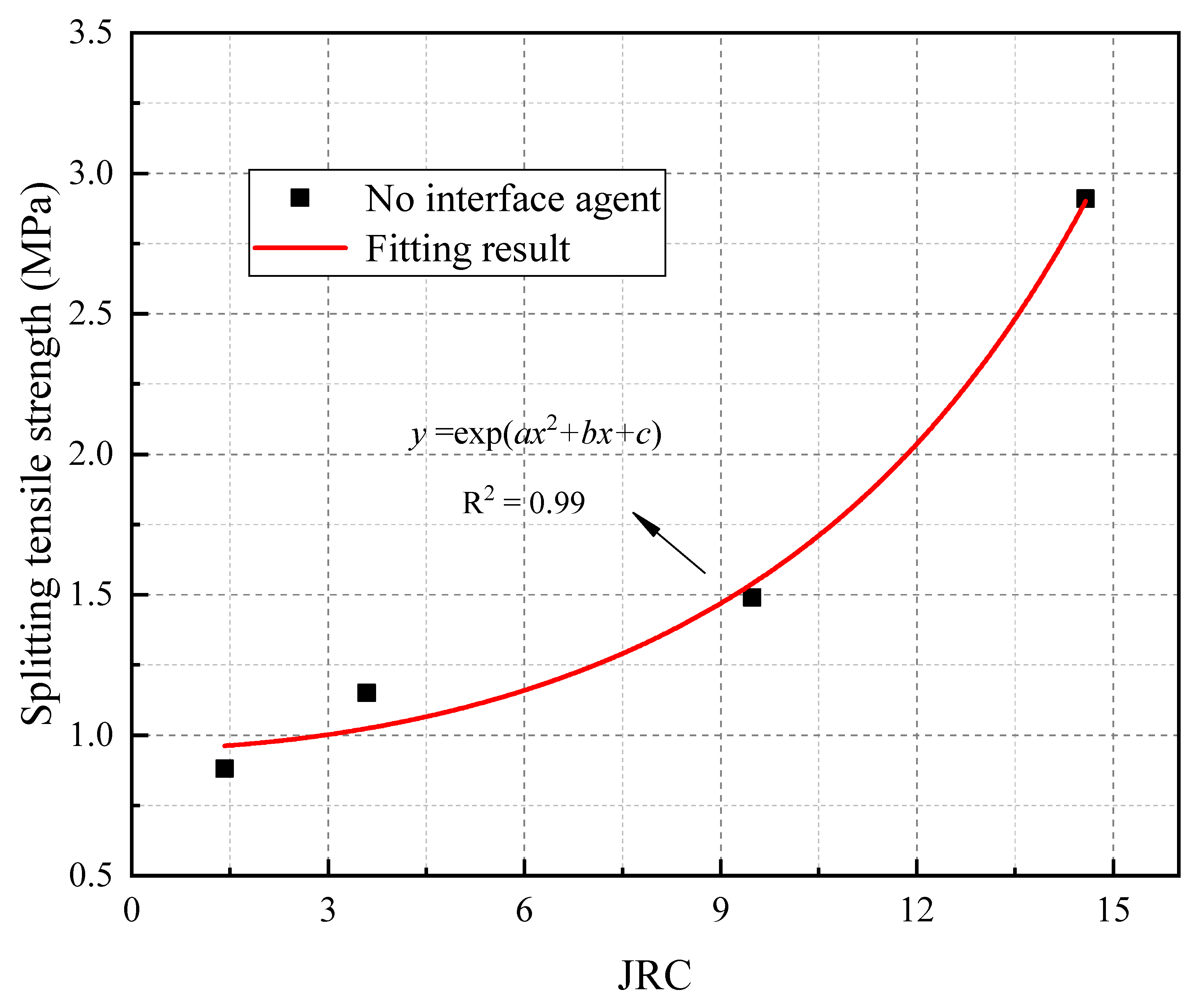 Buildings 15 04446 g013 Buildings 15 04446 g013