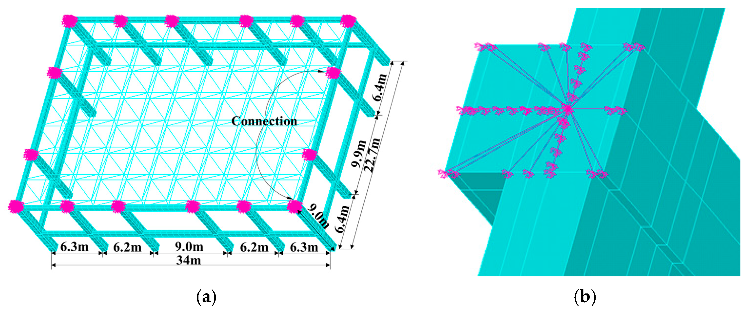 Buildings 15 04447 g004 Buildings 15 04447 g004