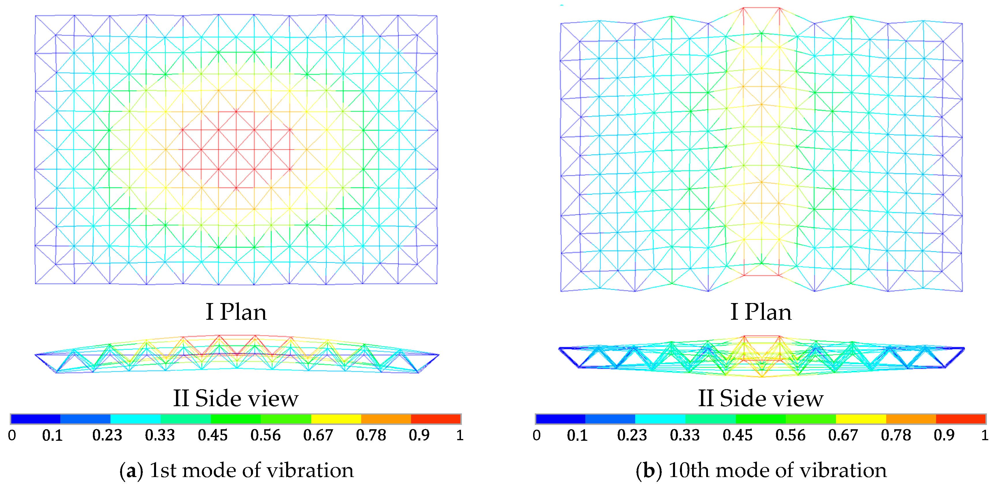 Buildings 15 04447 g005 Buildings 15 04447 g005