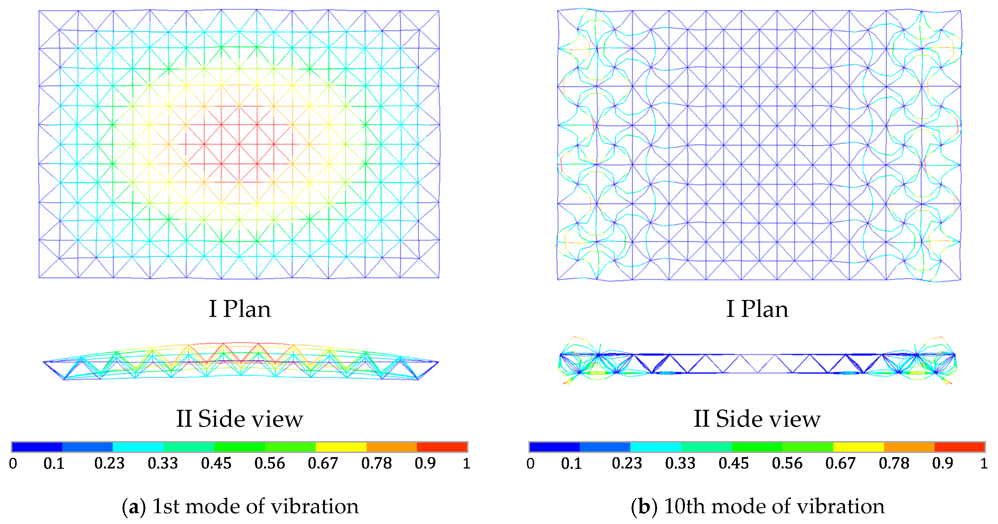 Buildings 15 04447 g006 Buildings 15 04447 g006