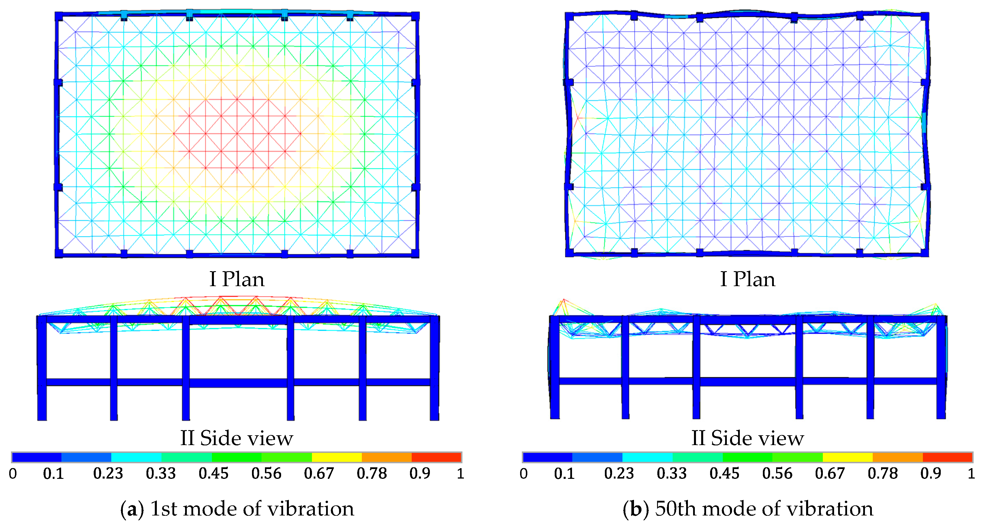 Buildings 15 04447 g007 Buildings 15 04447 g007