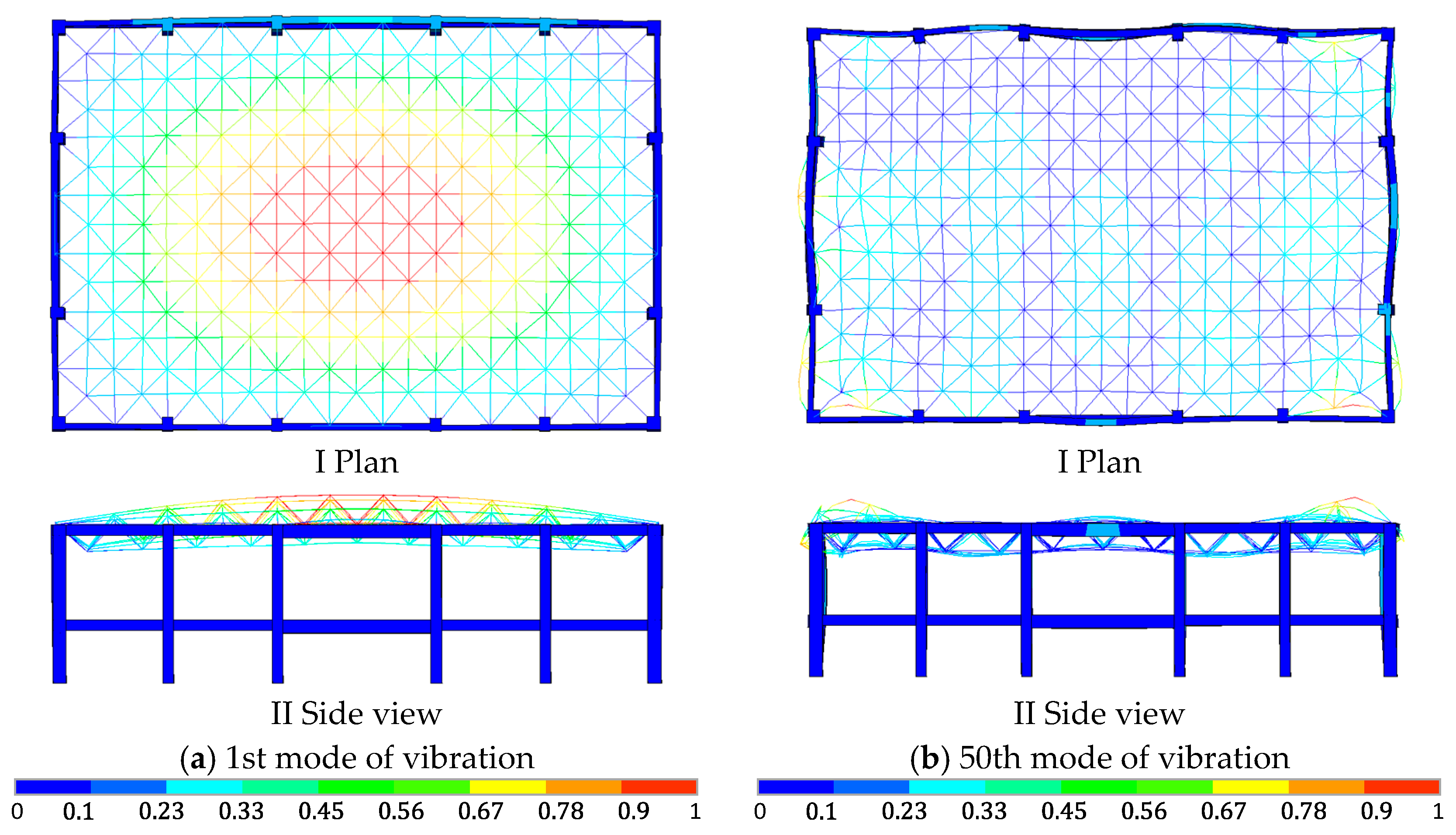 Buildings 15 04447 g008 Buildings 15 04447 g008