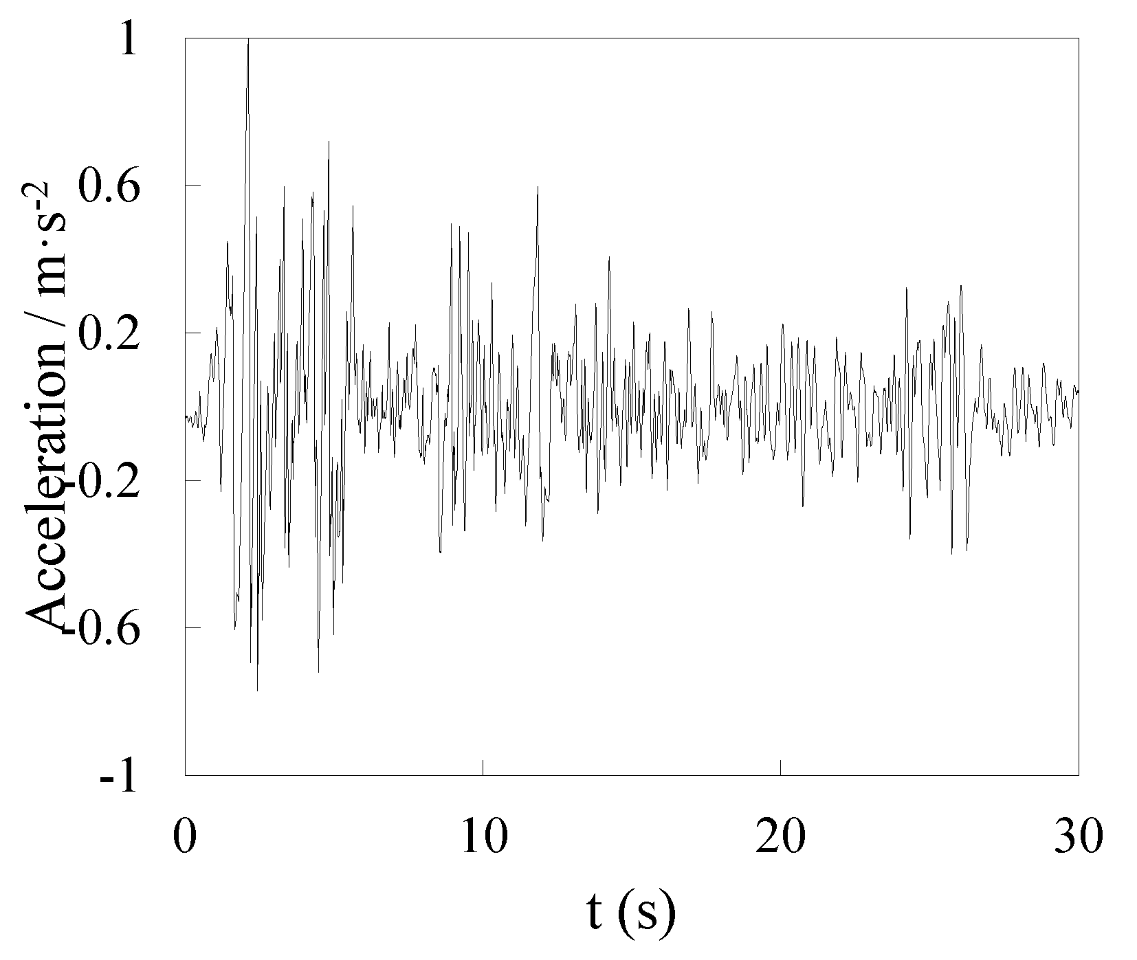 Buildings 15 04447 g009 Buildings 15 04447 g009