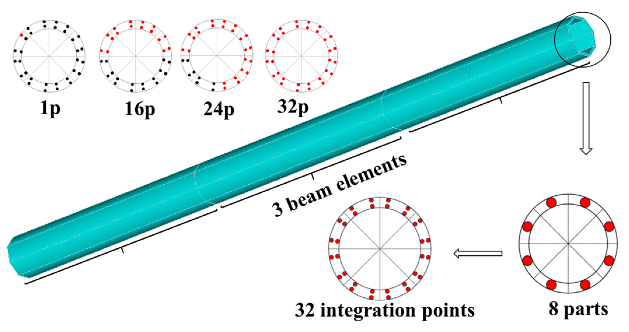 Buildings 15 04447 g010 Buildings 15 04447 g010