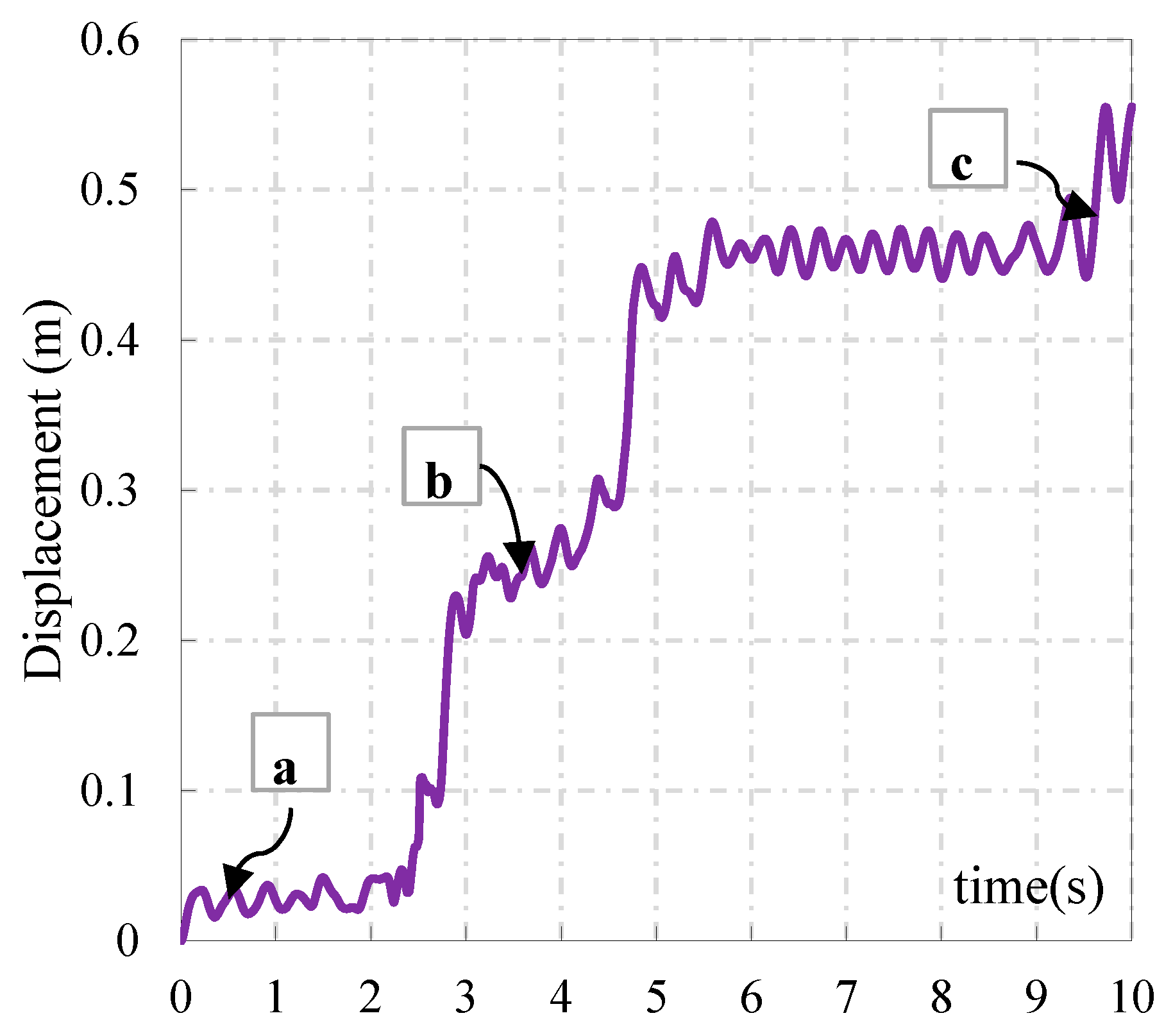 Buildings 15 04447 g013 Buildings 15 04447 g013