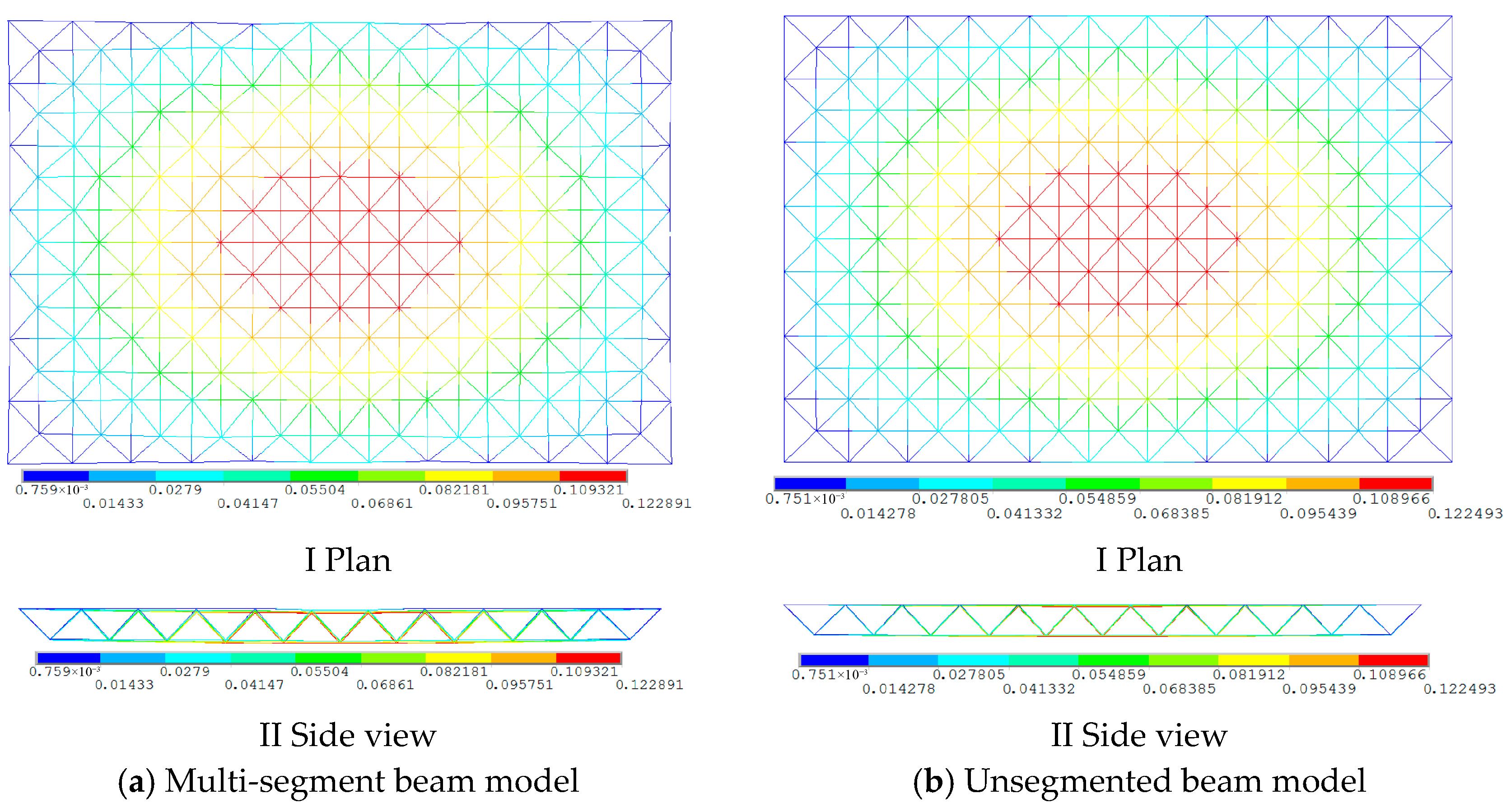 Buildings 15 04447 g014 Buildings 15 04447 g014