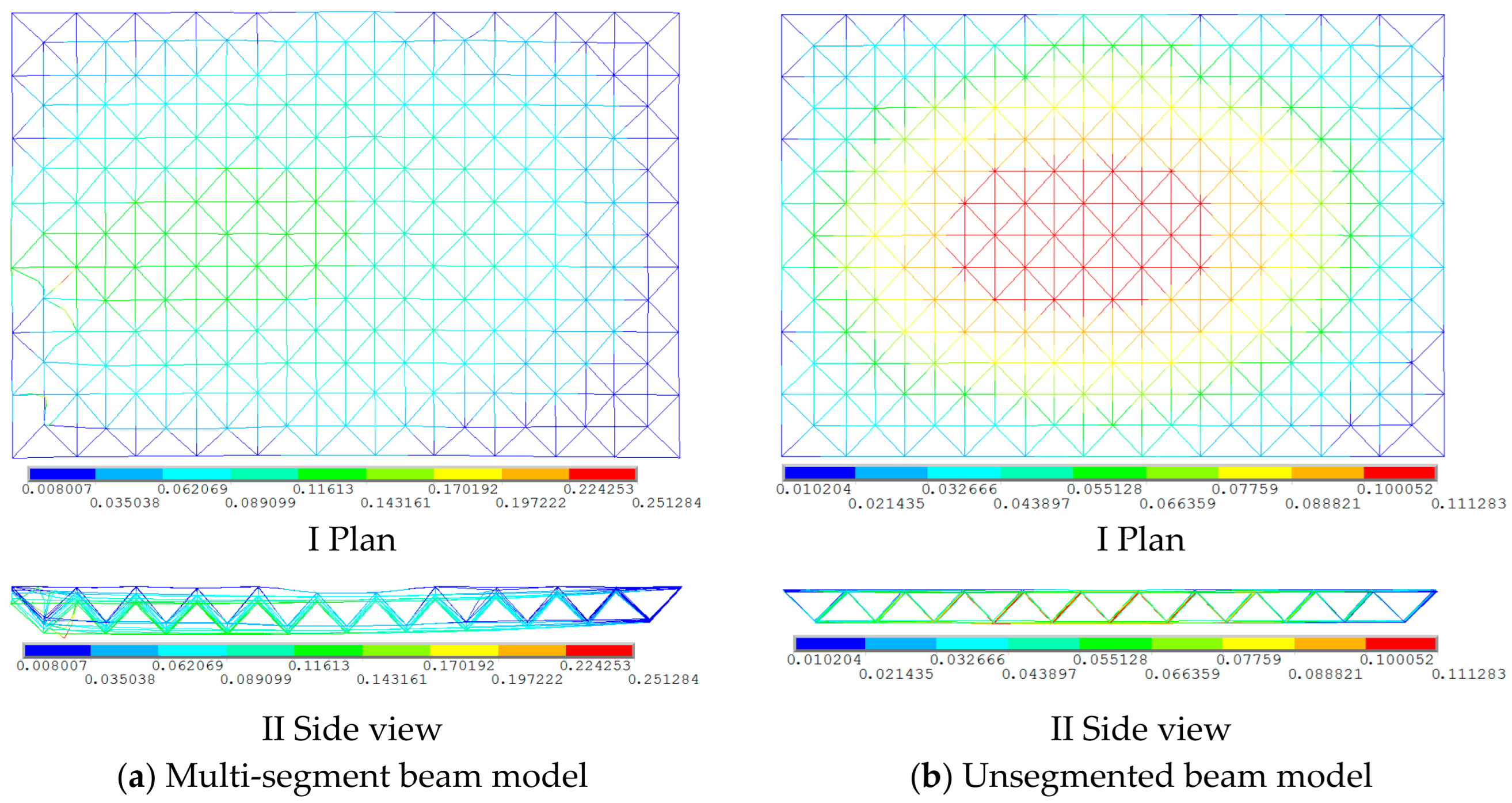 Buildings 15 04447 g015 Buildings 15 04447 g015